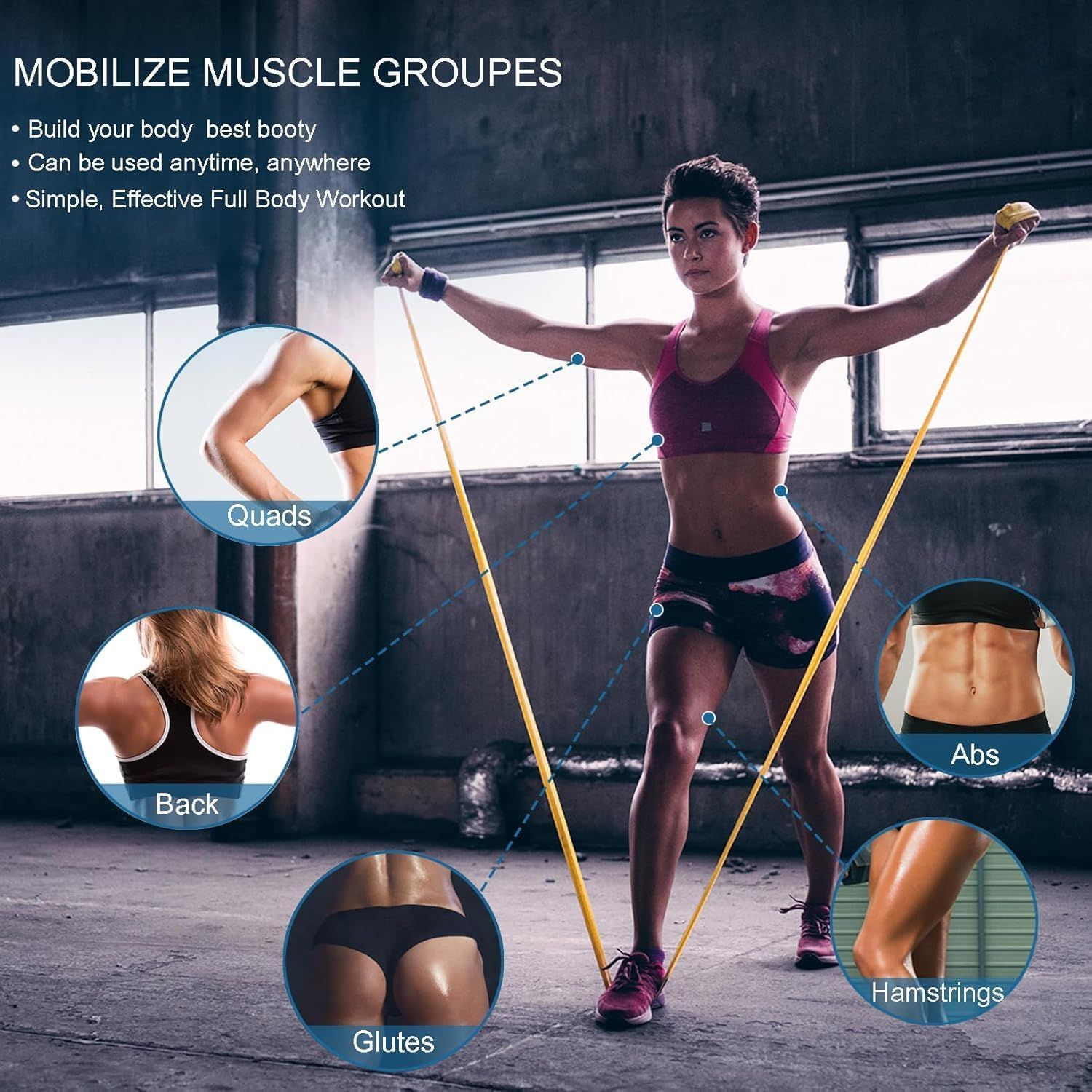 Demonstrates which specific muscle groups the resistance band product targets during use, helping shoppers understand the comprehensive full-body workout capability. Communicates multiple key…