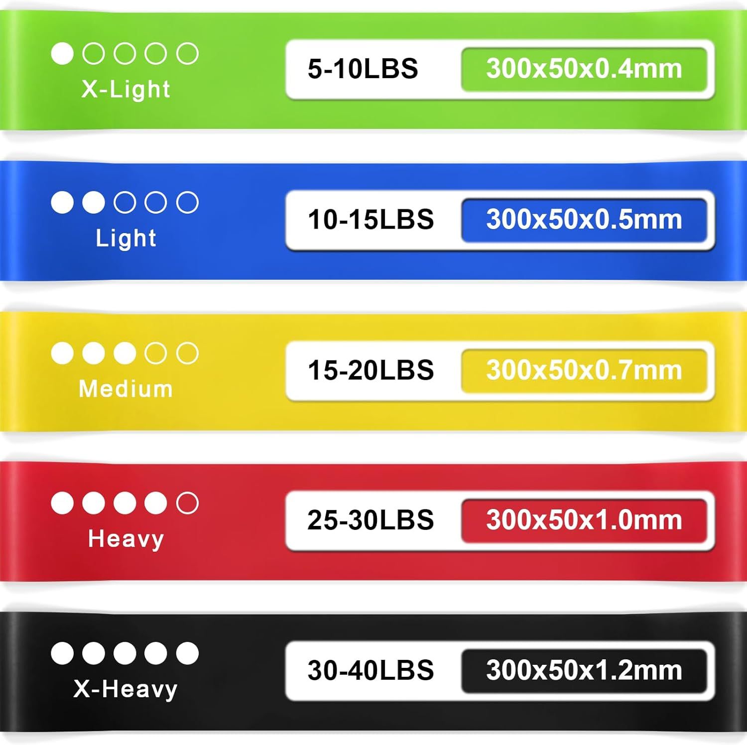Helps shoppers choose the right resistance band from the brand's product lineup by showing five different weight/thickness options ranging from X-Light to X-Heavy.