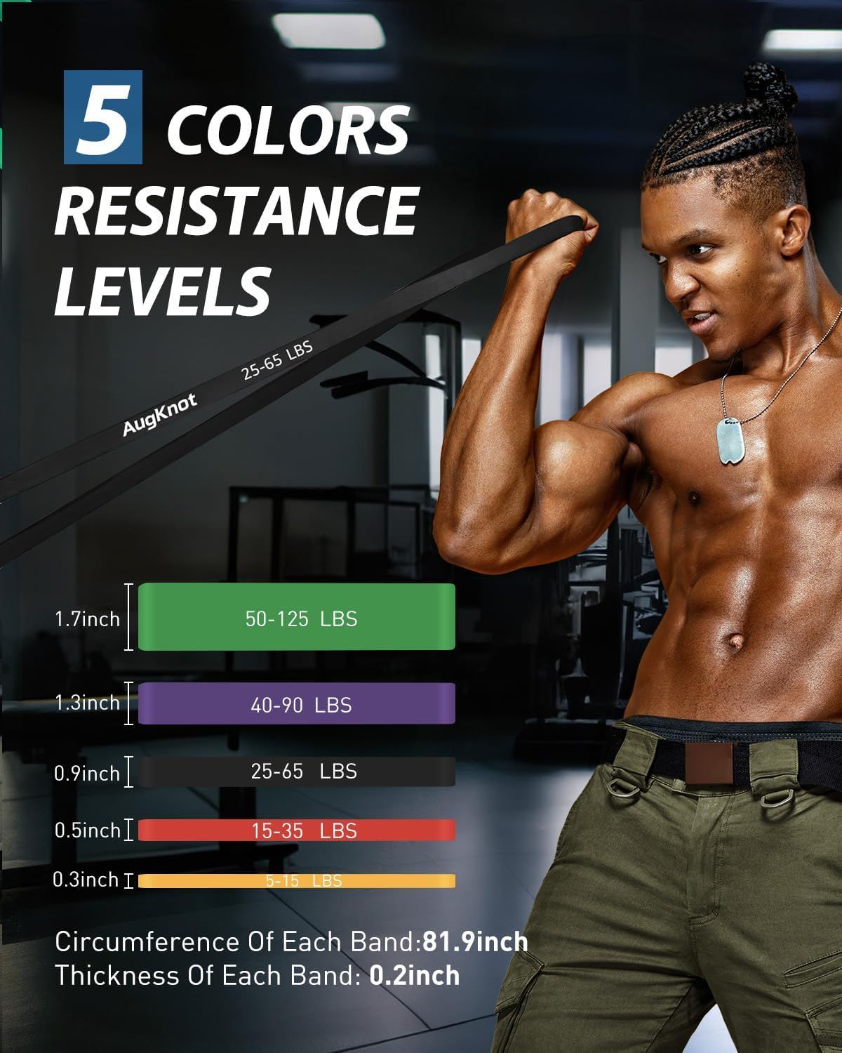 Communicates the versatility and progressive resistance options of the resistance bands, showing shoppers they can choose from multiple resistance levels (5-125 lbs) to match their fitness level and…
