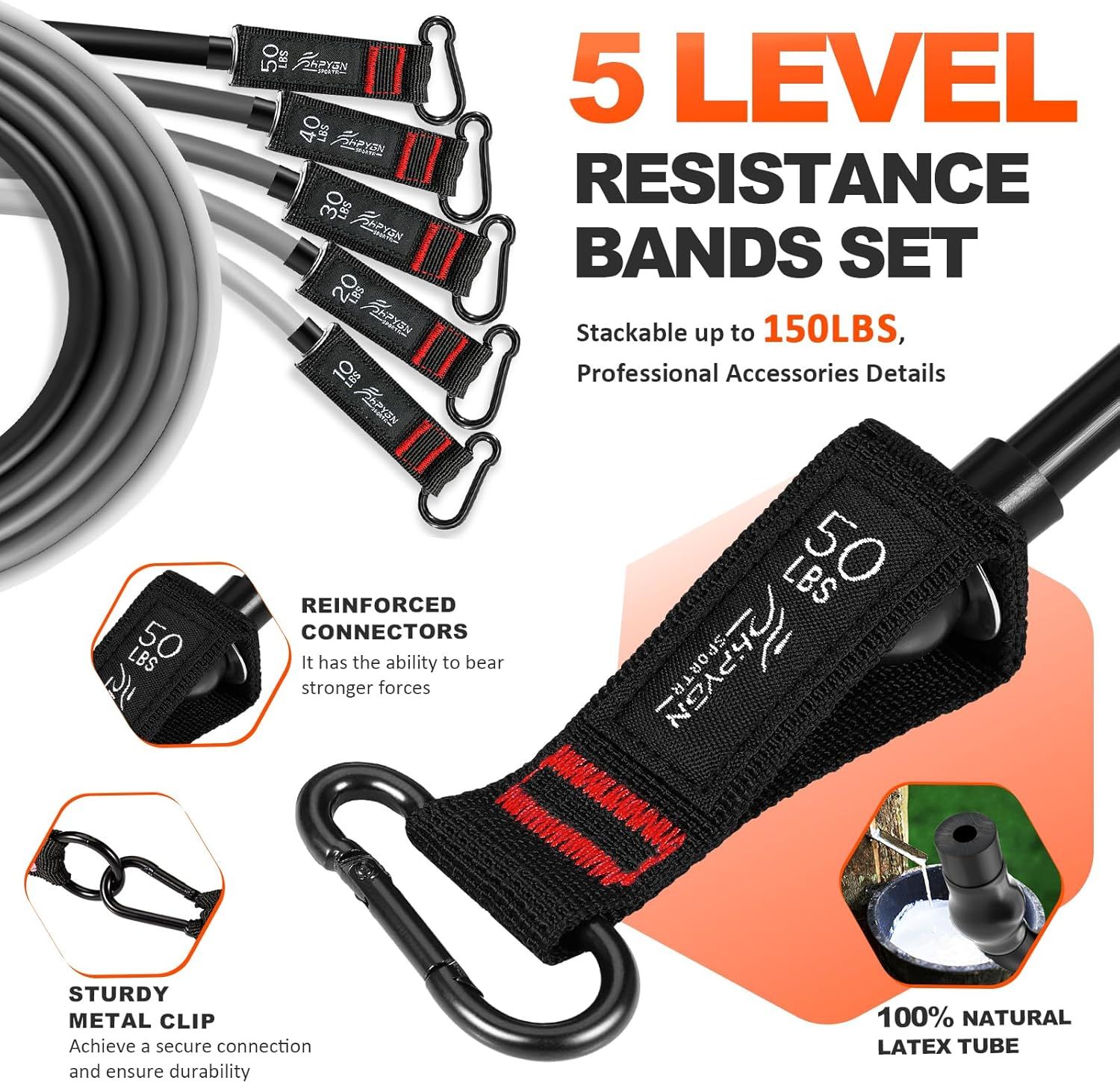 Communicates multiple key product benefits in a segmented layout, highlighting the versatility of the 5-level resistance band set, its maximum capacity, and the quality of its construction details…