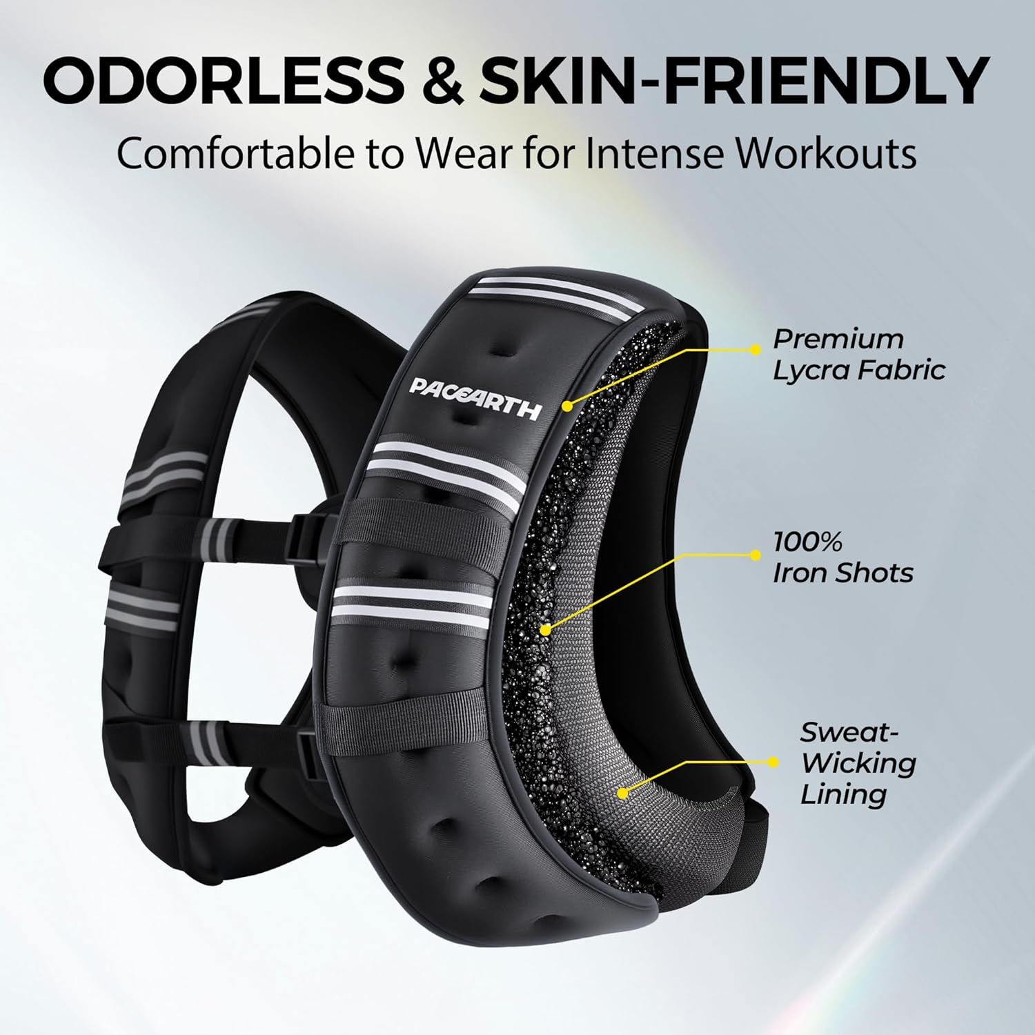 Breaks down the physical components and materials of the weighted vest to show shoppers what it's made of and how each part contributes to comfort and performance during intense workouts.…