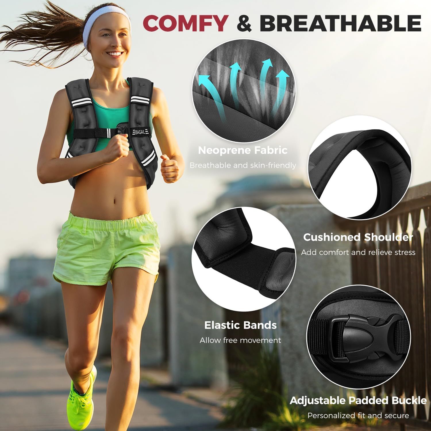 Showcases multiple distinct benefits of the weighted vest through segmented callouts, highlighting comfort, breathability, freedom of movement, and adjustability to reassure shoppers of the…
