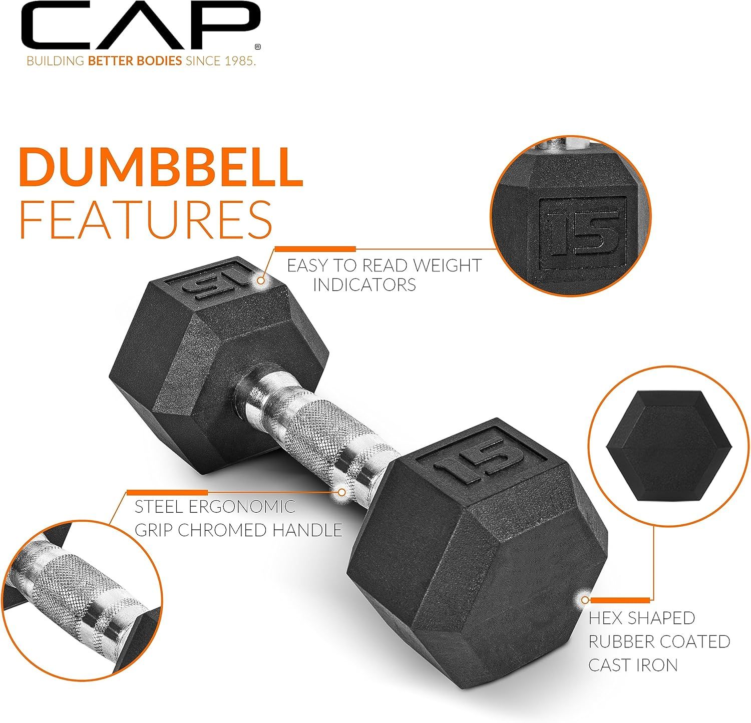 This image breaks down the dumbbell's physical components and construction features to help shoppers understand the quality and design elements of the product.