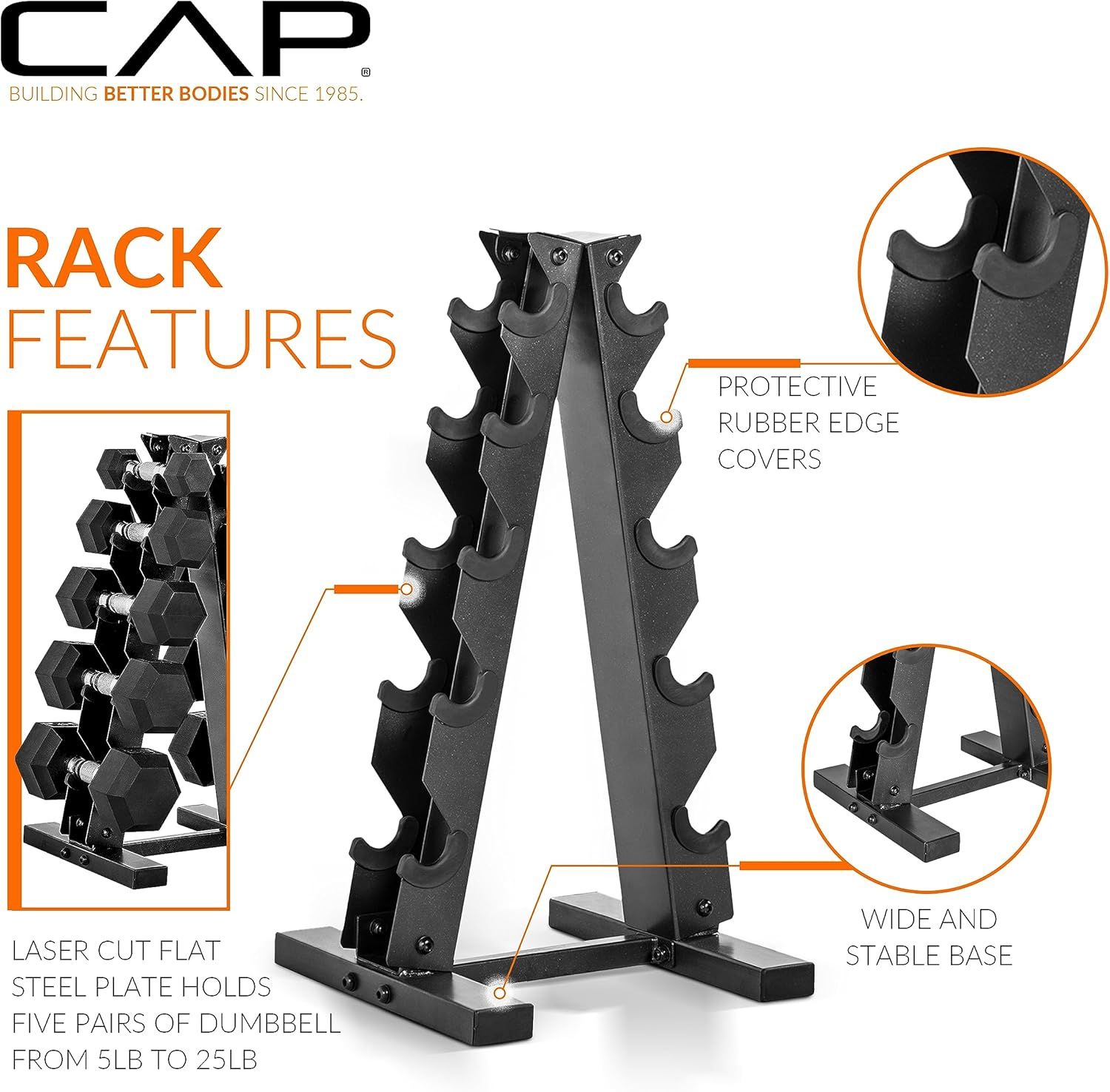 Communicates multiple distinct benefits of the dumbbell rack through a segmented layout with callouts, highlighting protective features, stability, and capacity to reassure shoppers of quality and…