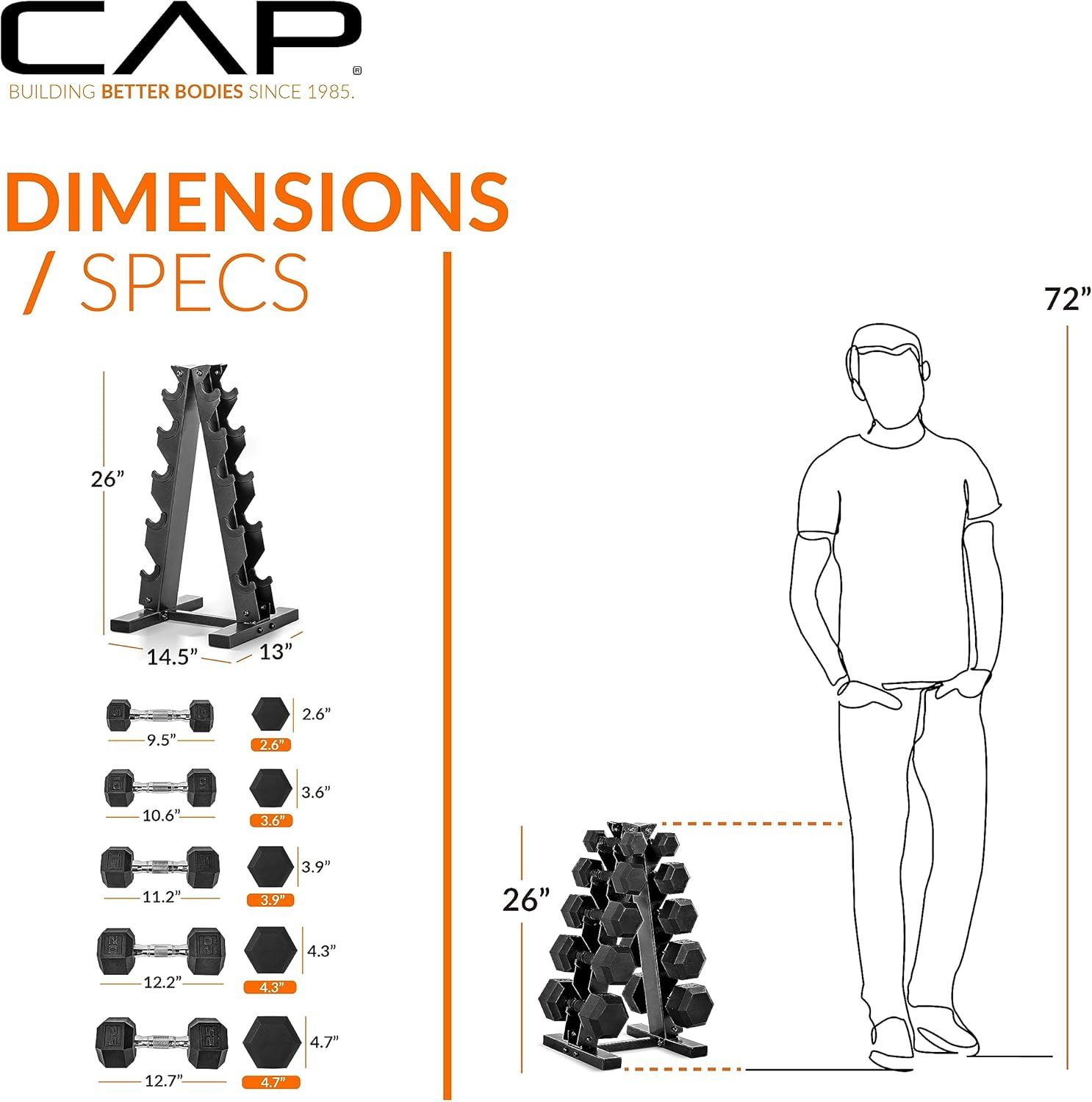 Communicates the exact physical dimensions of the dumbbell rack and individual dumbbells, and provides a human figure for scale reference to help shoppers understand how the product will fit in…