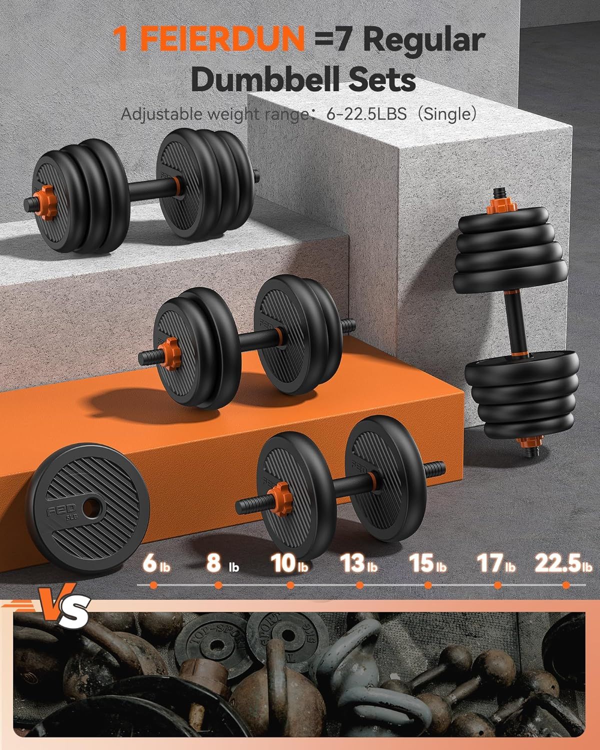 Demonstrates the superiority of the FEIERDUN adjustable dumbbell set by contrasting its clean, modern design with old, rusty, traditional dumbbells to emphasize quality and value. Highlights the…