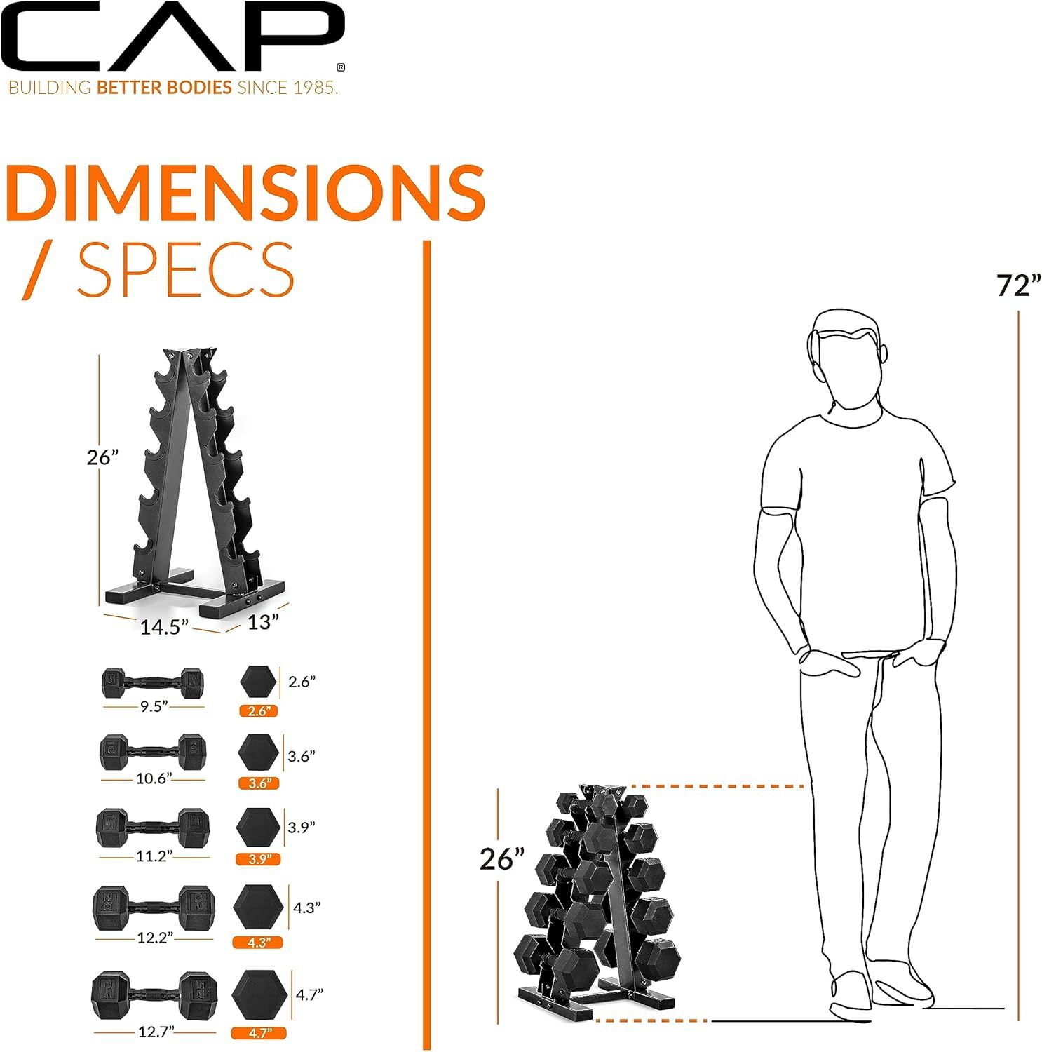 Communicates the exact physical dimensions of the dumbbell rack and individual dumbbells, and provides a human figure for scale reference to help shoppers understand the product's size and space…