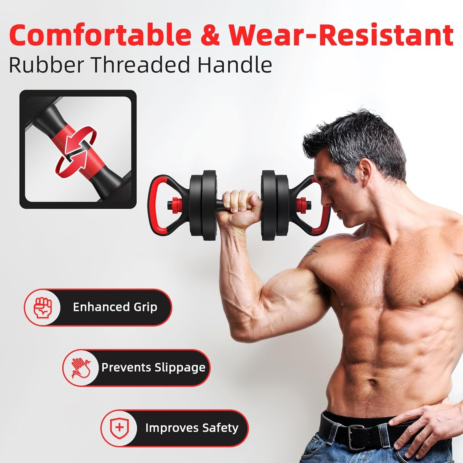 Communicates multiple benefits of the rubber threaded handle design, emphasizing comfort, wear-resistance, grip quality, and safety during dumbbell workouts.
