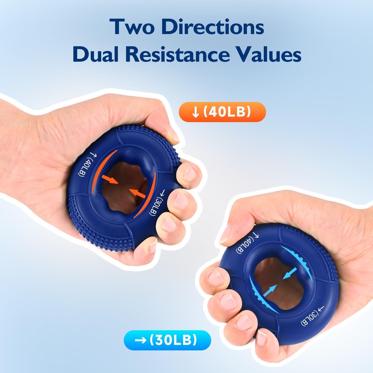 Communicates that the hand grip strengthener offers two directional resistance settings (40LB and 30LB) to provide versatile training options for different grip strength levels.