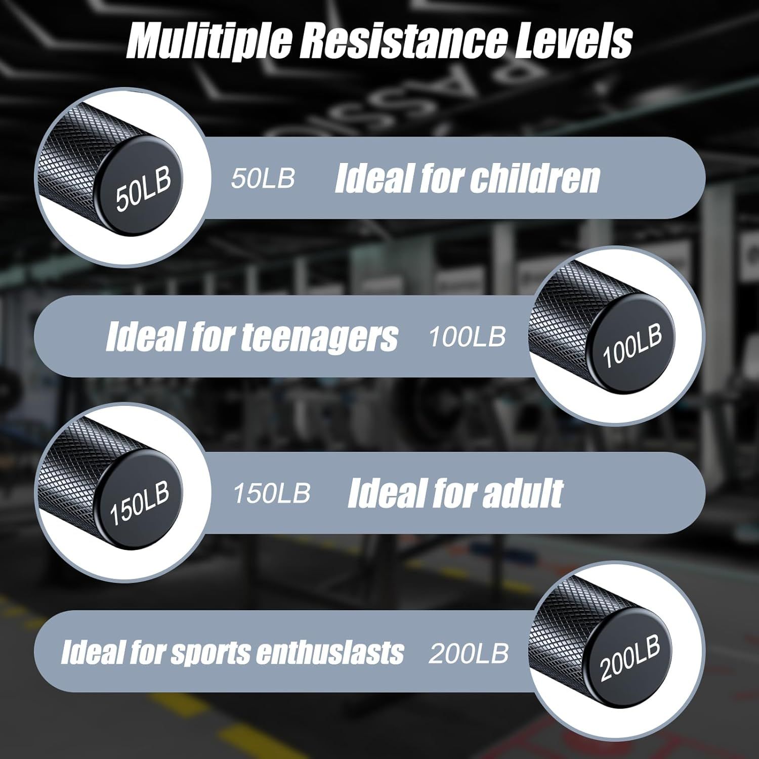 Demonstrates the product's versatility by showing four different resistance levels (50LB, 100LB, 150LB, 200LB) matched to different user groups (children, teenagers, adults, sports enthusiasts),…