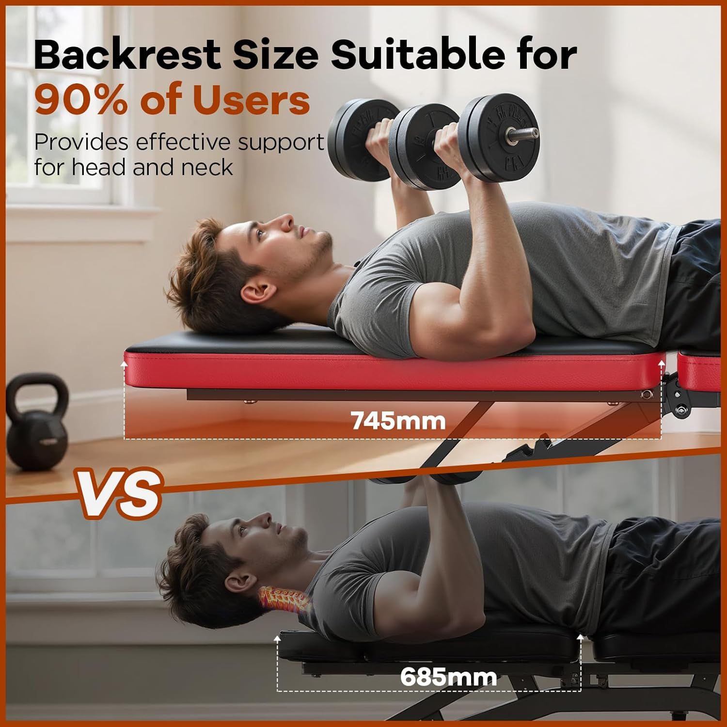 Demonstrates that this workout bench has a larger backrest (745mm vs 685mm) that provides better head and neck support for 90% of users, positioning it as superior to competing benches.
