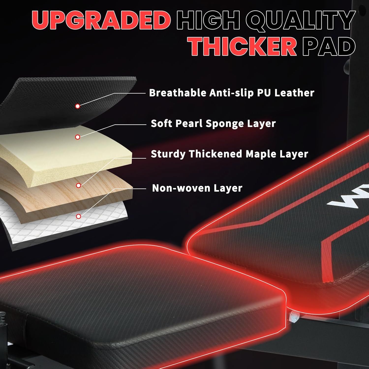 This image breaks down the pad's multi-layer construction to show shoppers the quality materials and engineering that make it thicker, more durable, and more comfortable.