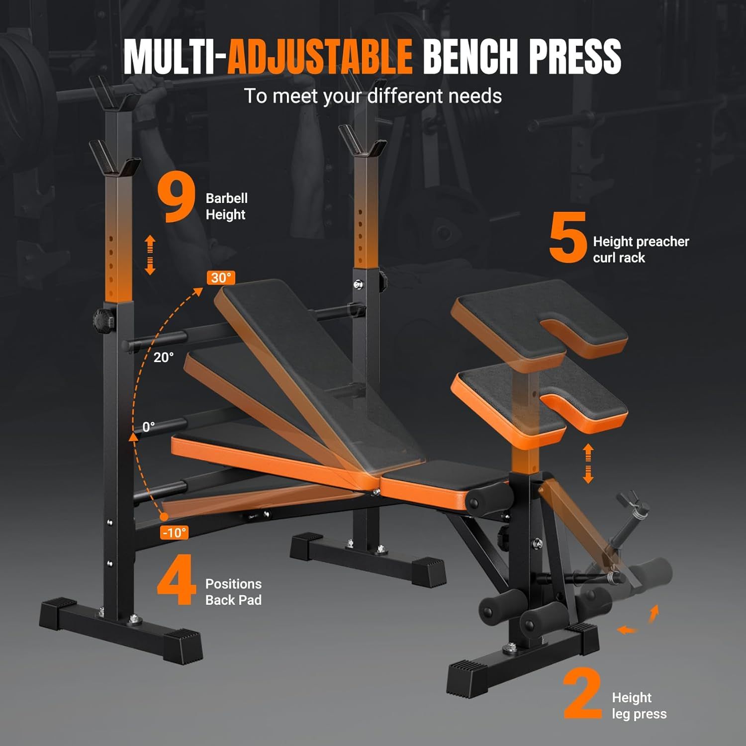 This image breaks down the multi-adjustable bench press by labeling and highlighting its key physical components and adjustment features, helping shoppers understand the product's versatility and…