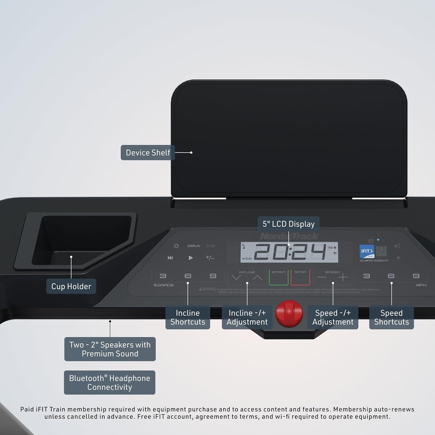 This image breaks down the treadmill console and deck by labeling key physical components and features, helping shoppers understand the product's structure and built-in functionality.