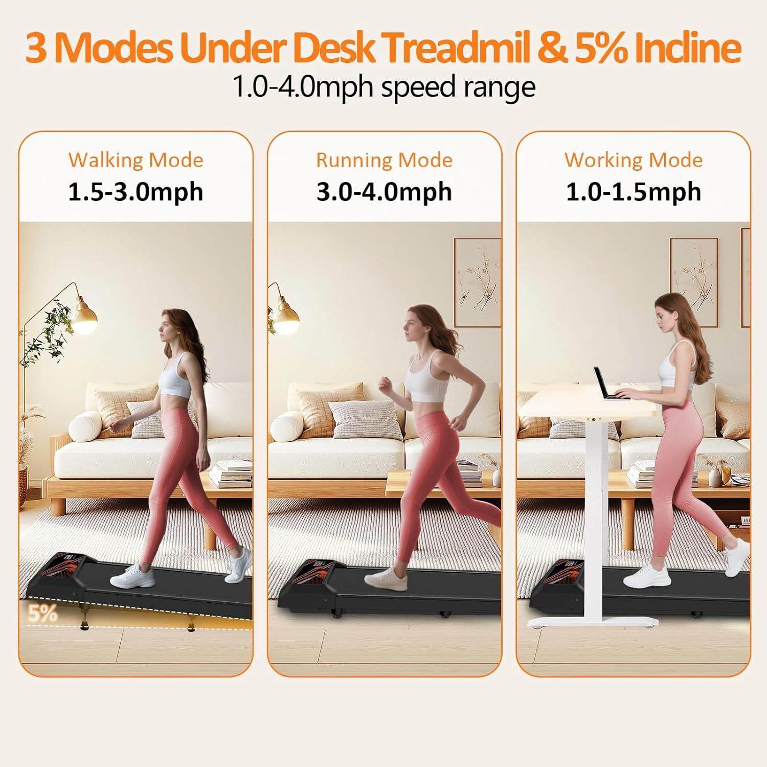 Demonstrates the versatility of the under-desk treadmill by showing three distinct usage scenarios (walking, running, and working) with specific speed ranges for each mode, reassuring shoppers that…