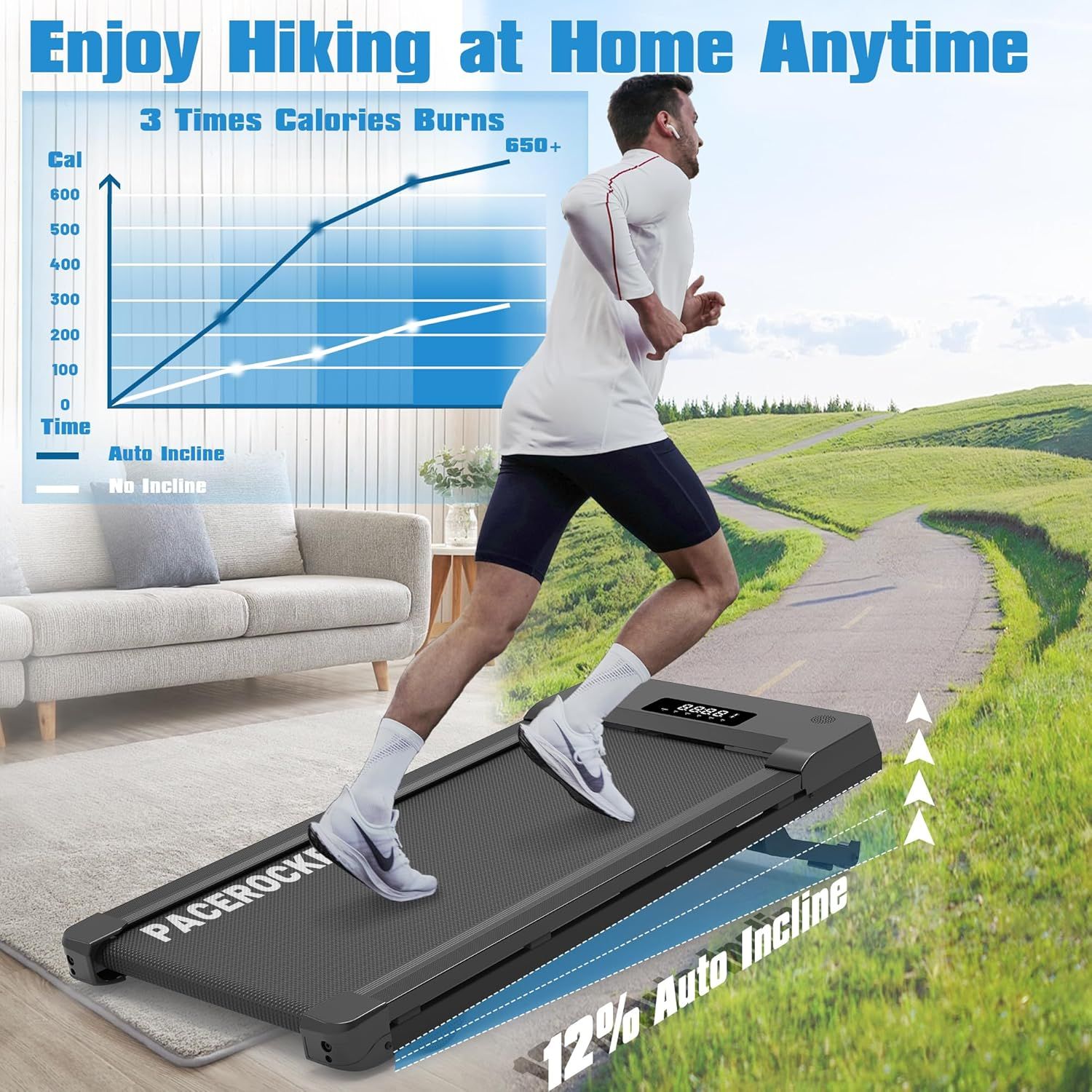 Communicates the product's superior calorie-burning performance with quantifiable metrics (3X calories, 650+ calories burned) and highlights the 12% auto incline feature to demonstrate effectiveness…