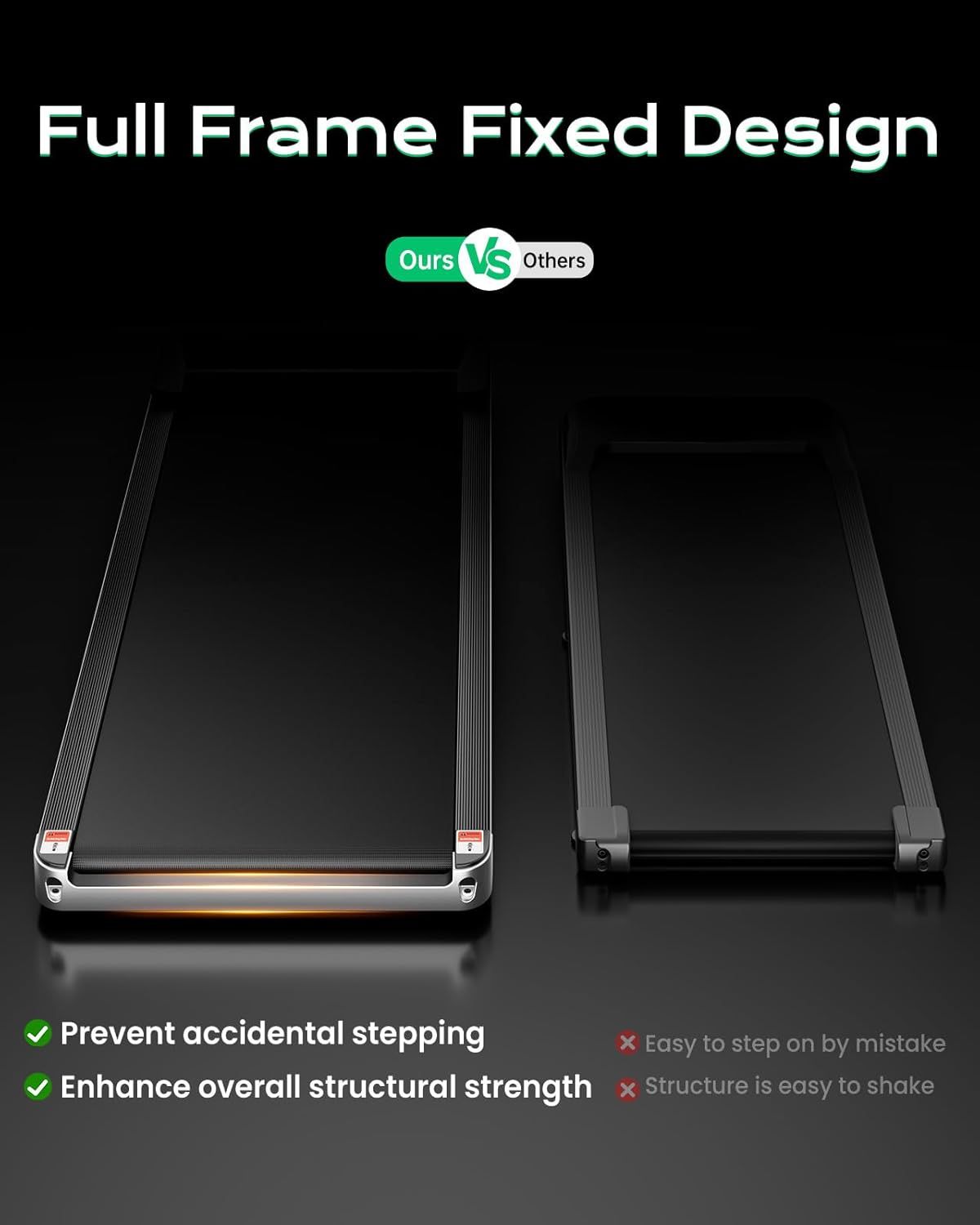 Demonstrates the superiority of this treadmill's full-frame fixed design over competitors by showing how it prevents accidental stepping and enhances structural strength, reassuring shoppers about…