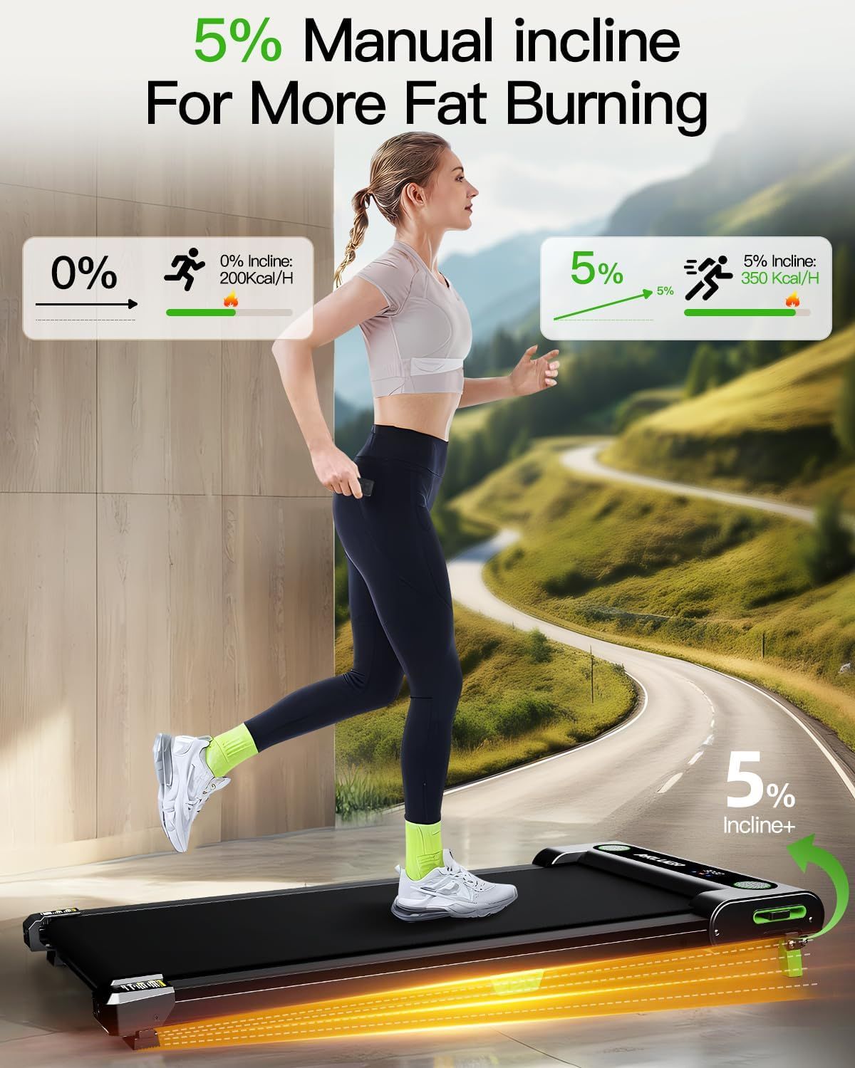 Demonstrates that the 5% manual incline feature burns significantly more calories (350 Kcal/H) compared to 0% incline (200 Kcal/H), positioning the product as superior for fat burning and workout…
