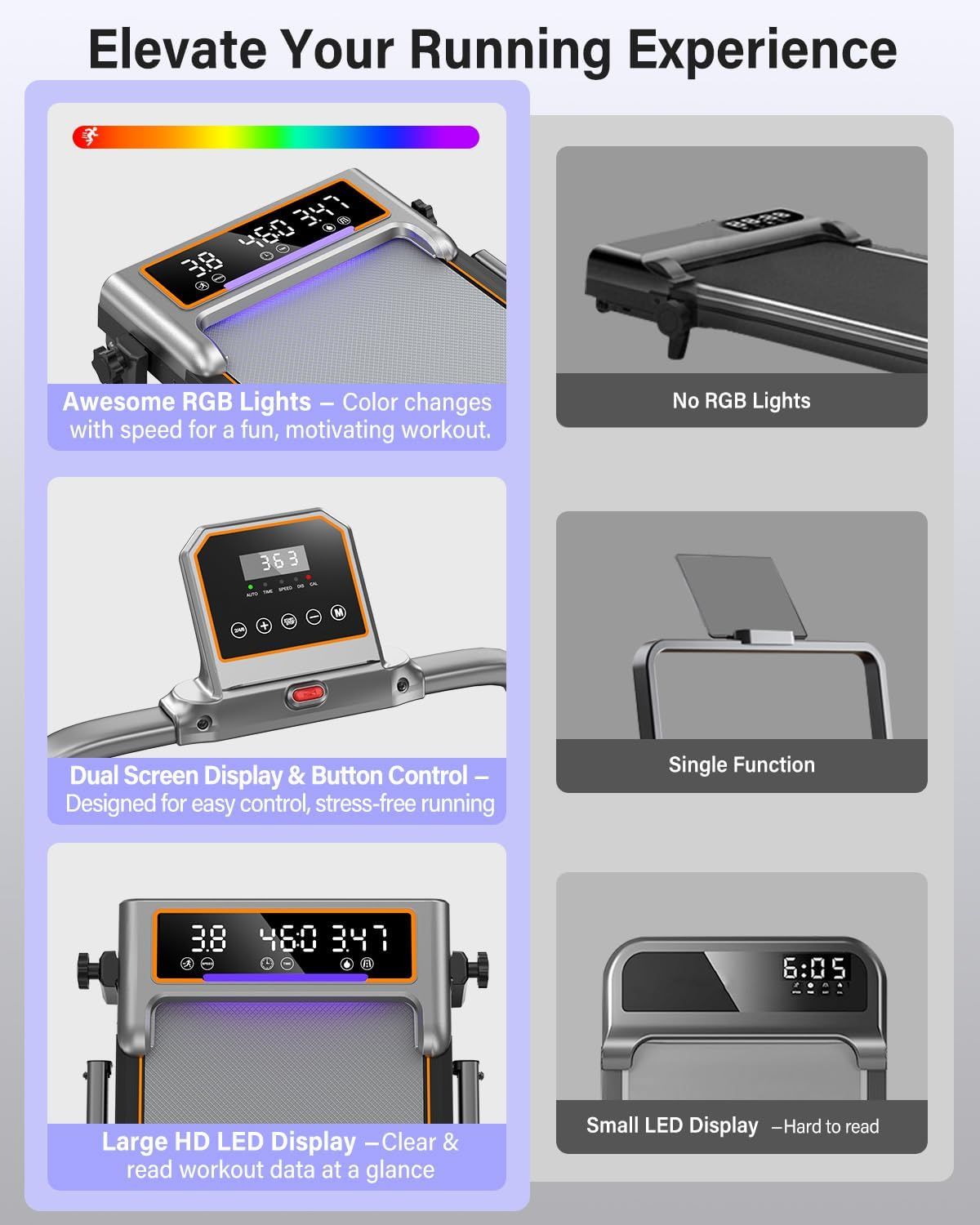 This image demonstrates the superiority of the featured treadmill by comparing its premium features (RGB lights, dual screen display, large HD LED display) against a generic competitor lacking these…