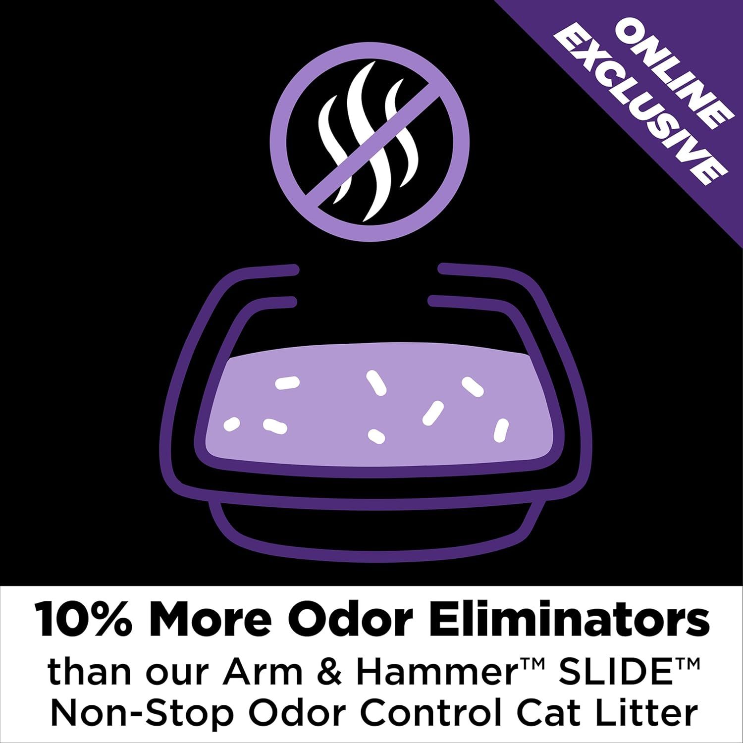 Communicates that this product contains 10% more odor eliminators than the brand's own Arm & Hammer SLIDE Non-Stop Odor Control Cat Litter, positioning this as the superior odor-fighting option.…