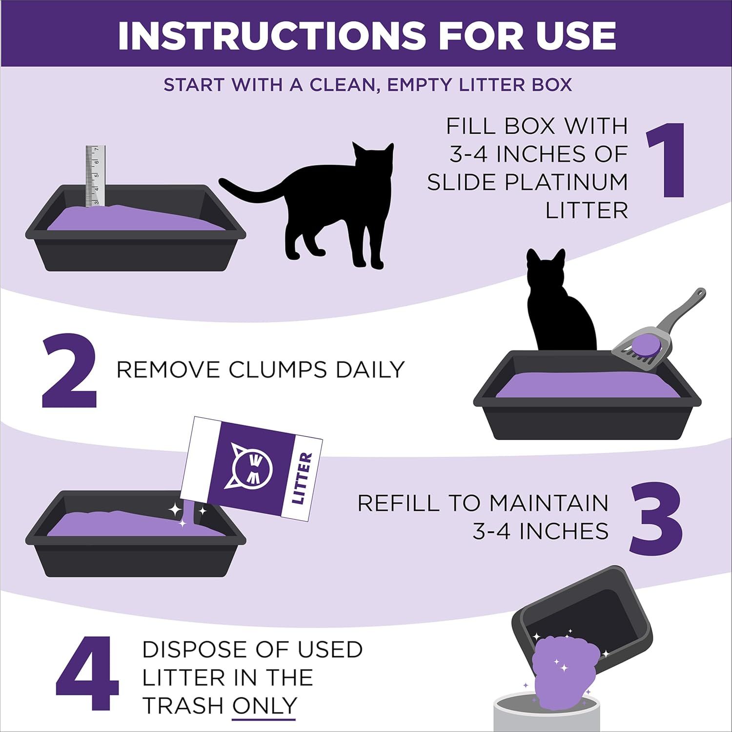 Provides clear, numbered instructions to guide customers through proper setup and daily maintenance of the cat litter product, ensuring correct usage and optimal performance.