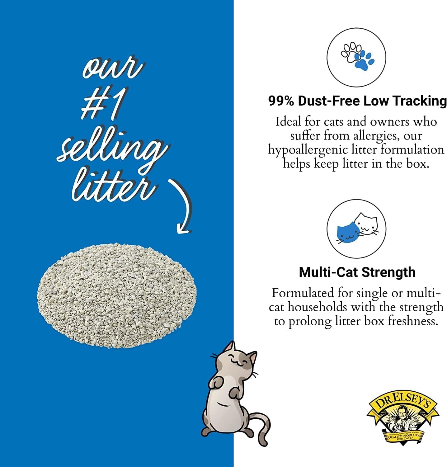 Communicates two distinct product benefits in a segmented layout: the hypoallergenic, low-tracking formula and the multi-cat household strength, reassuring shoppers about performance and suitability.