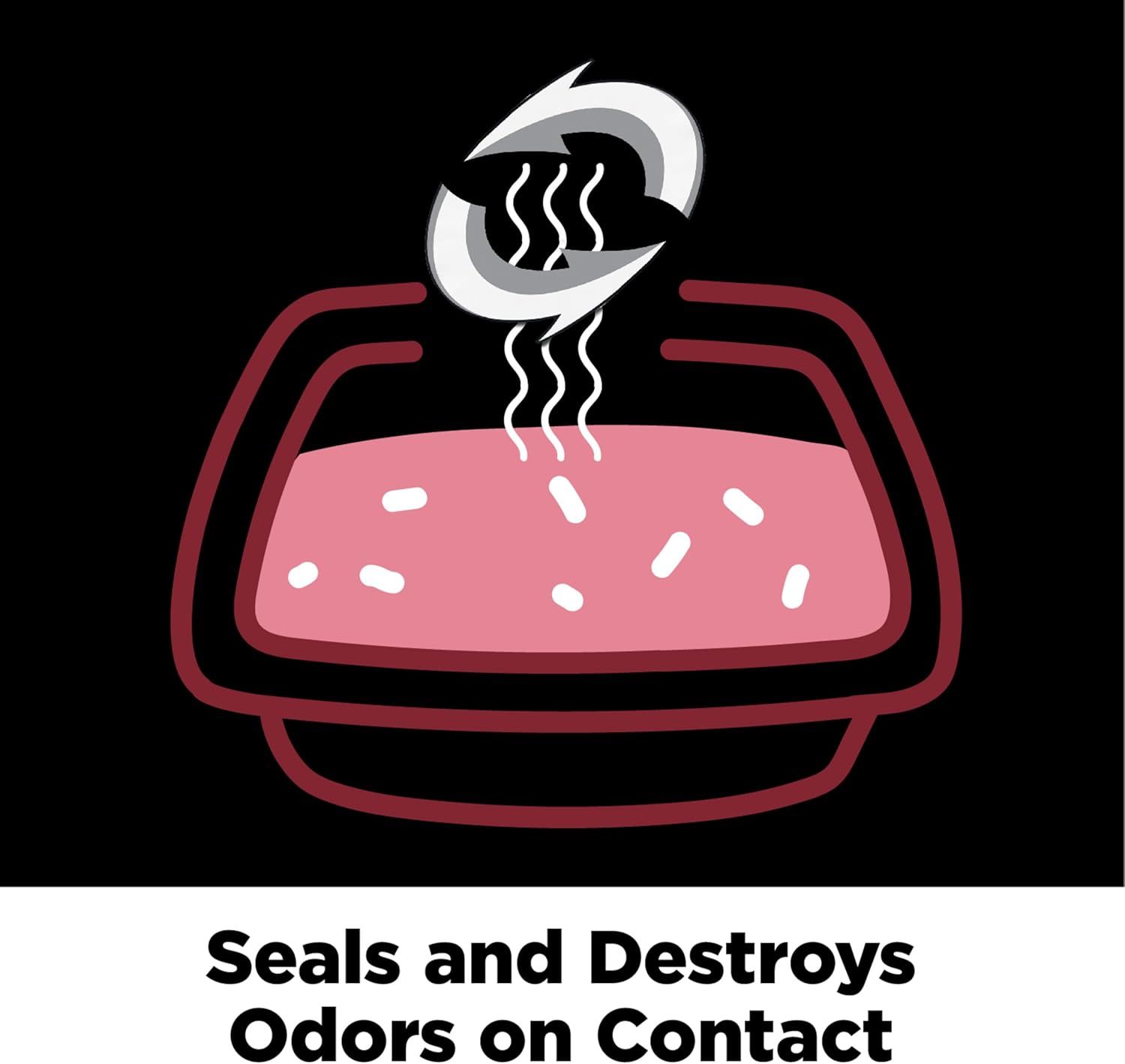 Communicates that the product seals and eliminates odors immediately upon contact, reassuring shoppers of its effectiveness in odor control.