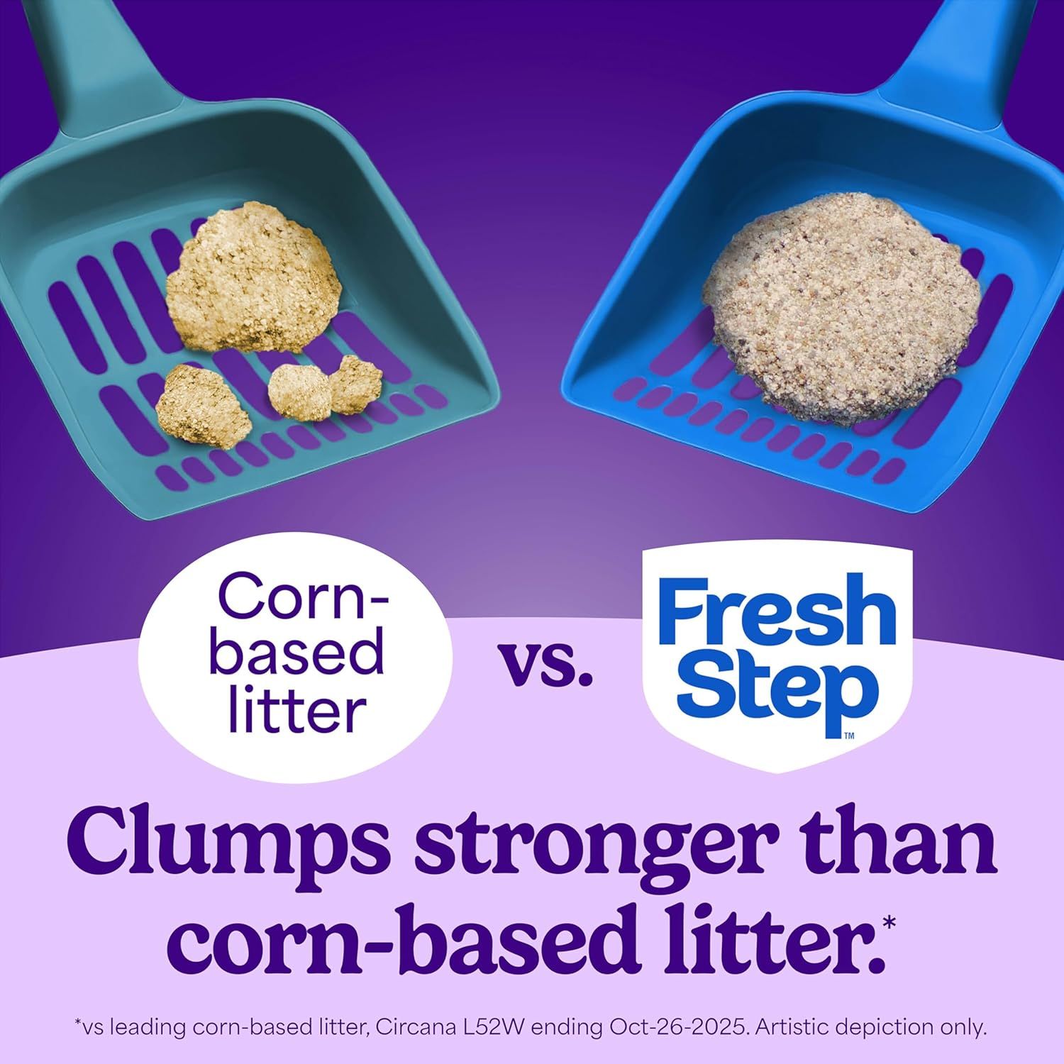 Demonstrates that Fresh Step cat litter forms stronger, more cohesive clumps compared to corn-based litter alternatives, reassuring shoppers of better performance and easier cleanup. Highlights the…