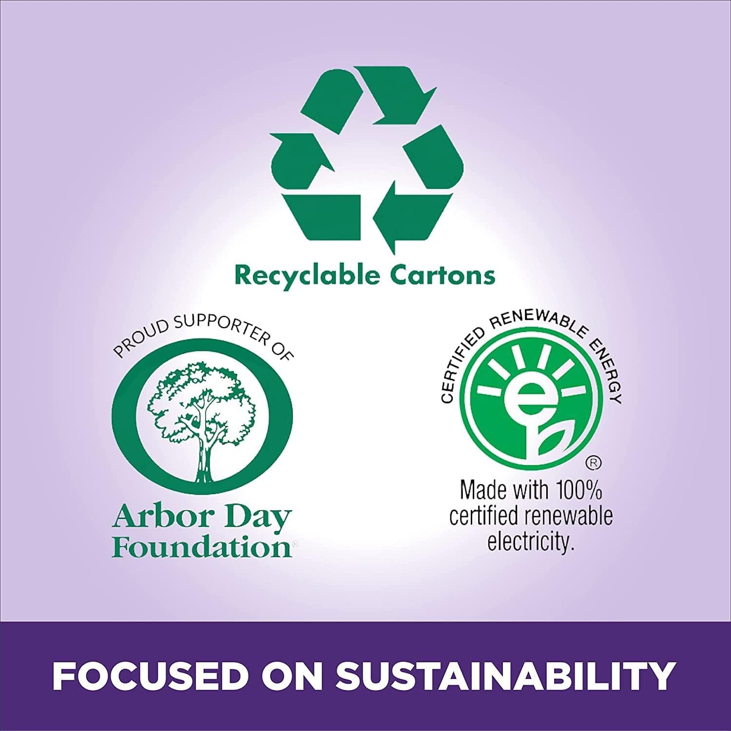 Communicates the brand's environmental responsibility through multiple sustainability certifications and partnerships, reassuring eco-conscious shoppers that the product is made with renewable…