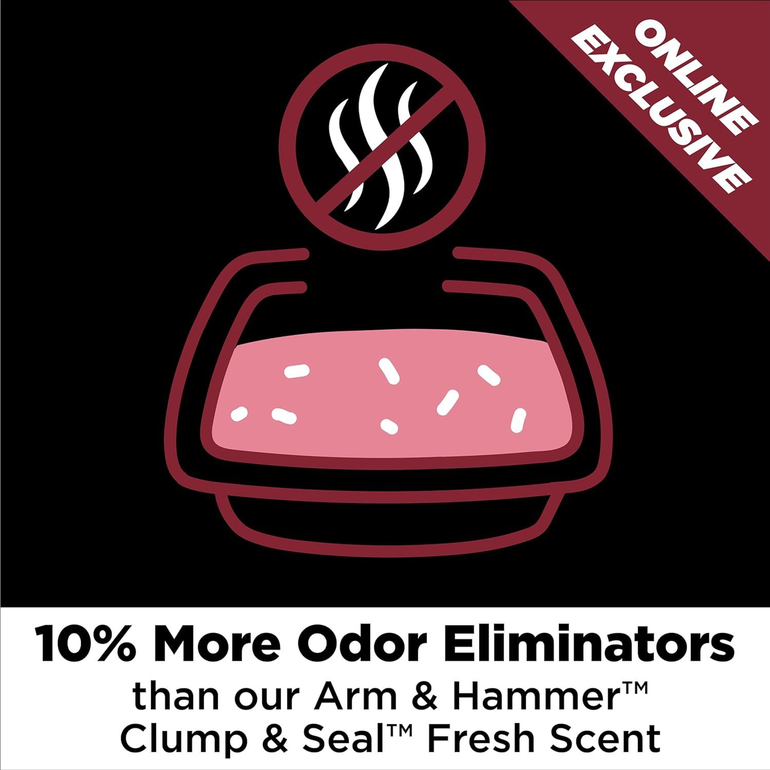 Communicates that this product contains 10% more odor eliminators than the brand's own Arm & Hammer Clump & Seal Fresh Scent product, positioning it as a superior option within the brand's lineup.…
