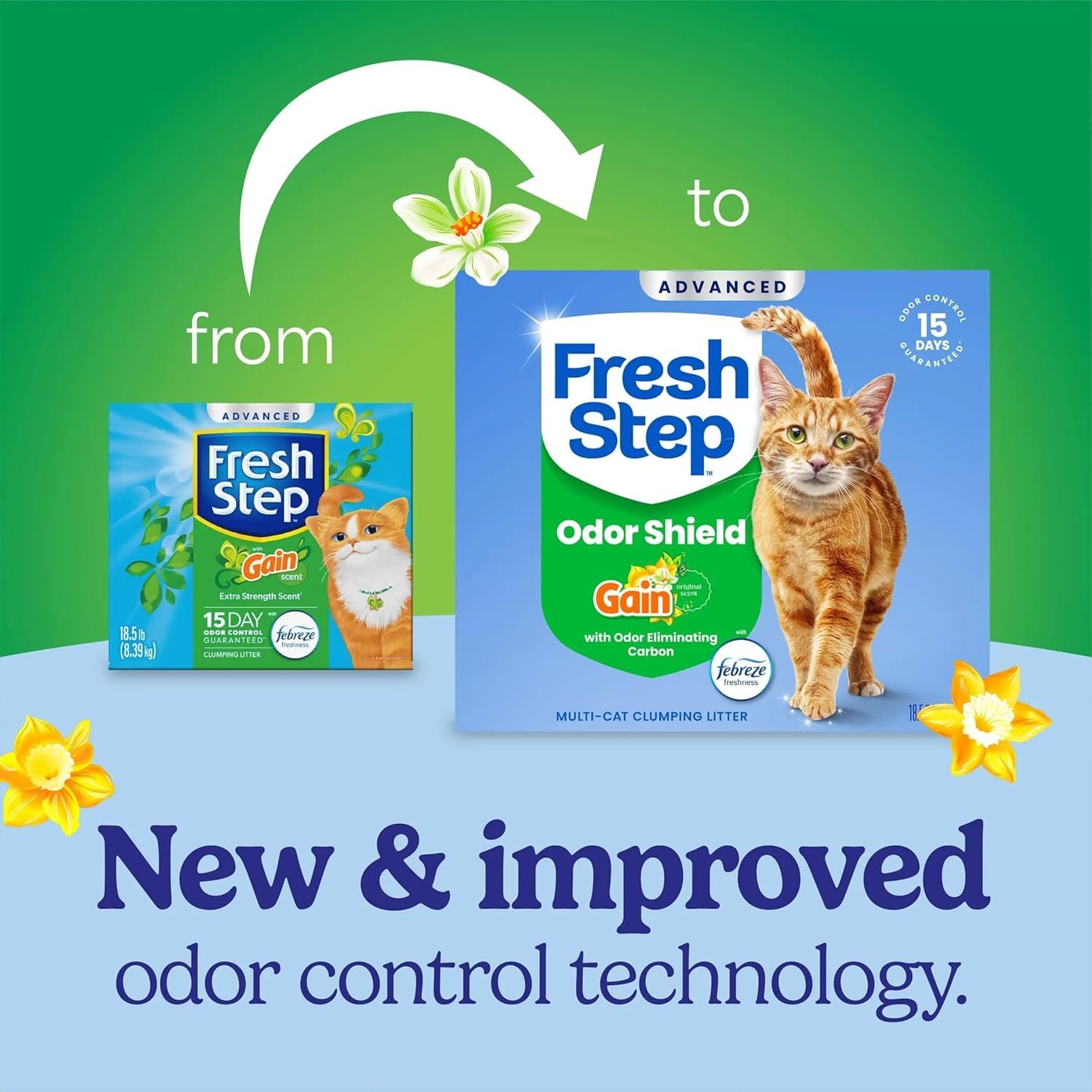 Demonstrates the product's transformation from the old packaging to the new improved version, highlighting the enhanced odor control technology to reassure shoppers of product improvement. Shows the…