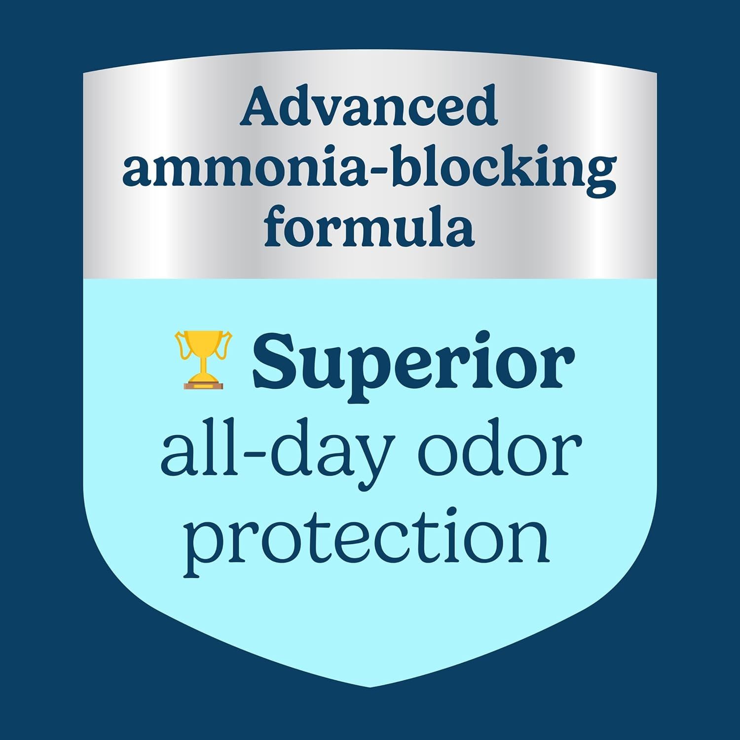 Communicates the product's advanced ammonia-blocking technology and superior all-day odor protection to reassure shoppers of its effectiveness.