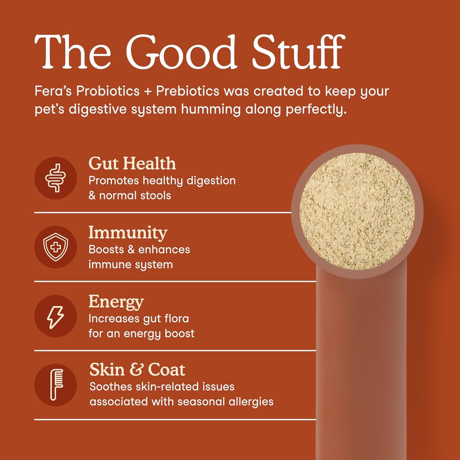 Communicates the four key health benefits of the probiotic and prebiotic supplement to reassure pet owners of its comprehensive digestive and wellness support.