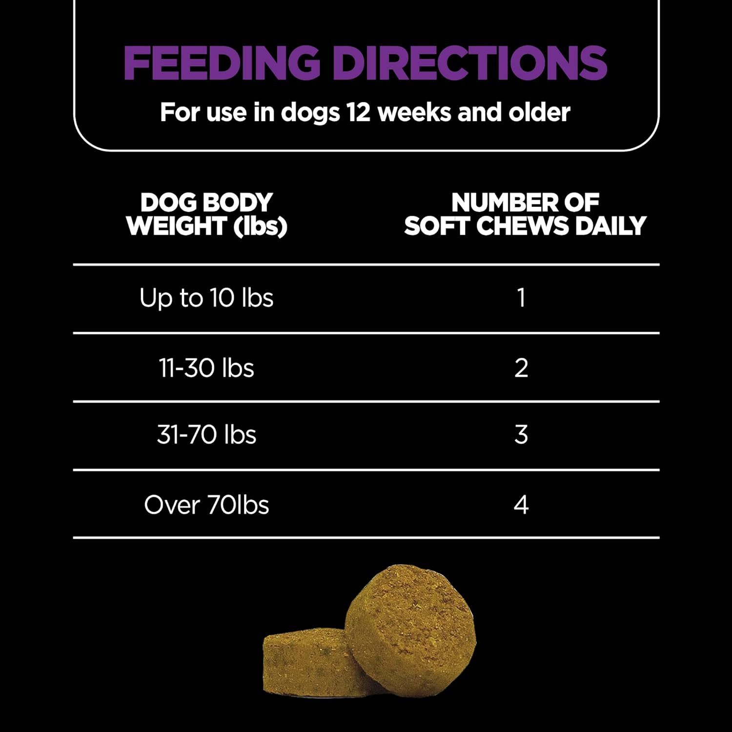 Provides clear feeding directions to help dog owners determine the correct daily amount of soft chews based on their dog's body weight.