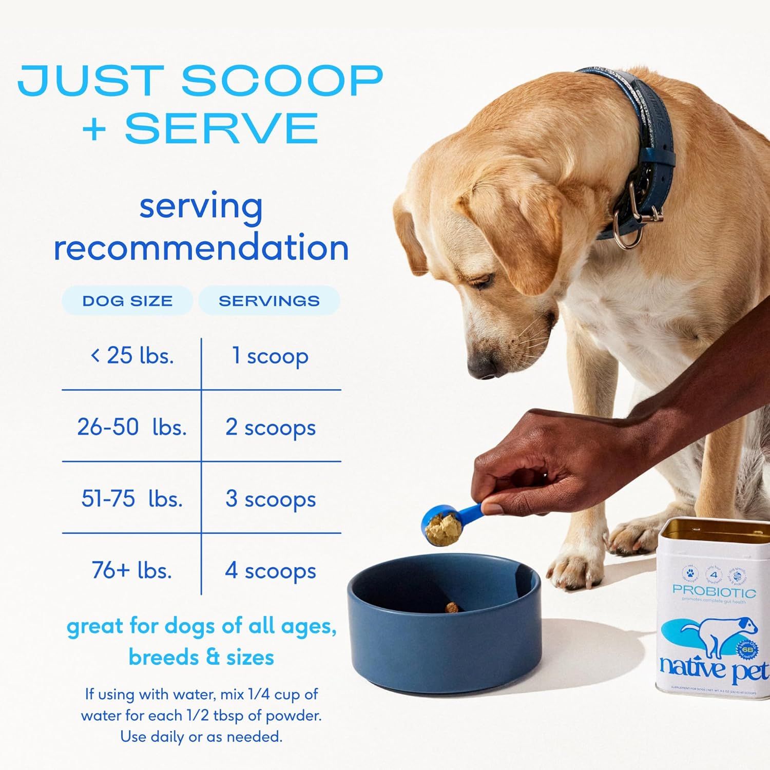 Provides clear serving recommendations based on dog weight to help pet owners determine the correct amount of probiotic powder to feed their dog. Communicates multiple benefits including ease of use…
