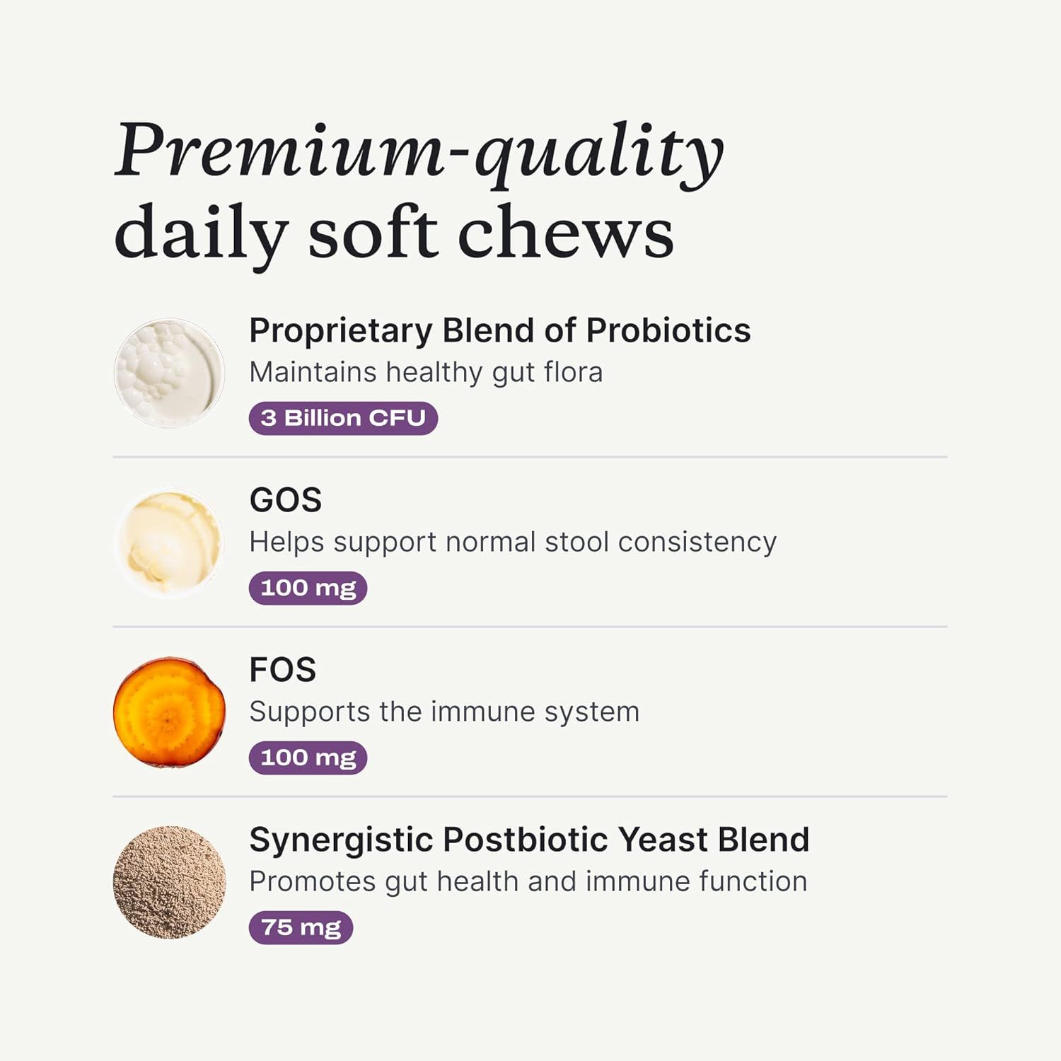 Communicates multiple distinct health benefits of the soft chews by breaking down four key ingredients and their specific functions (gut flora, stool consistency, immune support, gut health).