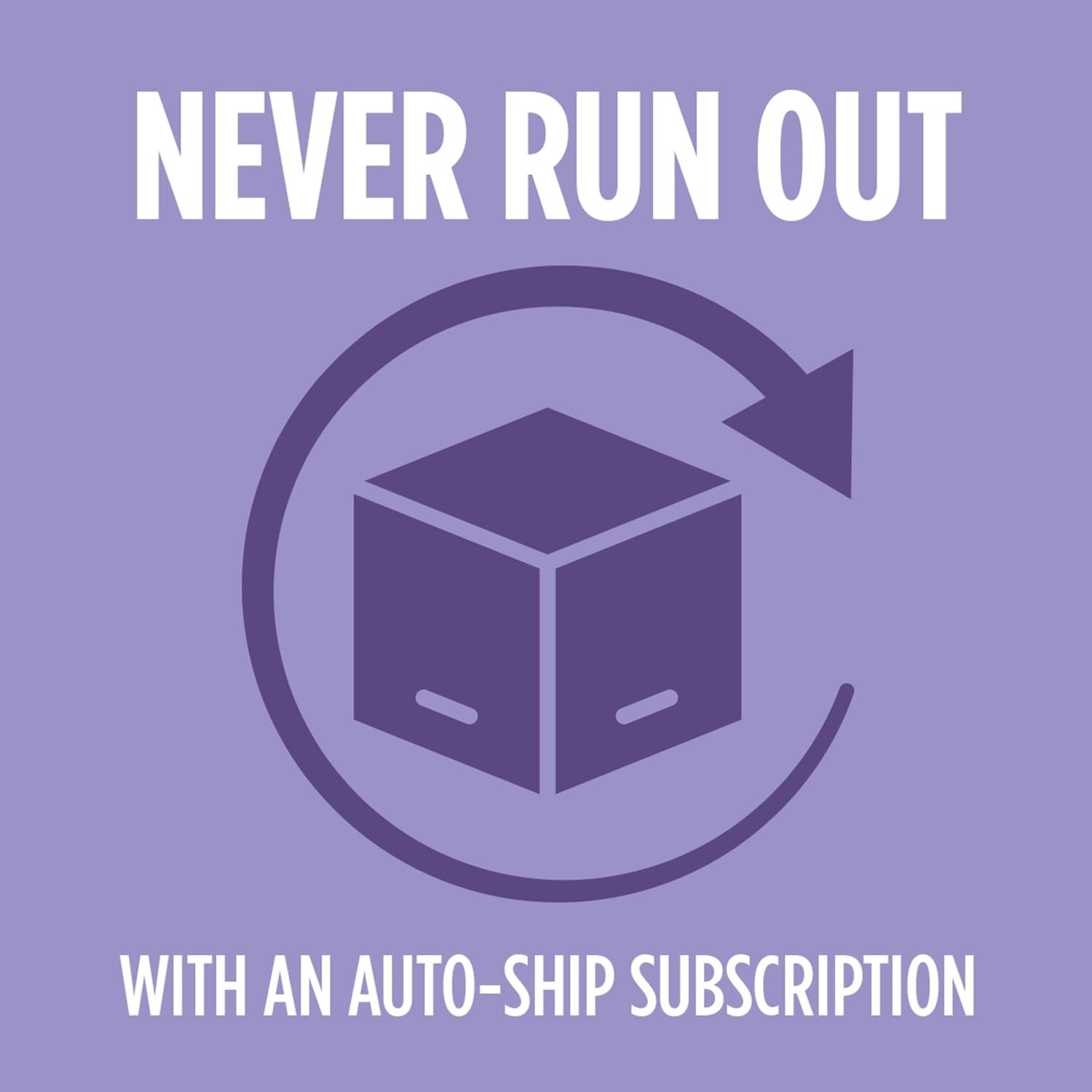 Communicates the convenience of never running out of the product by enrolling in an automatic subscription delivery service.