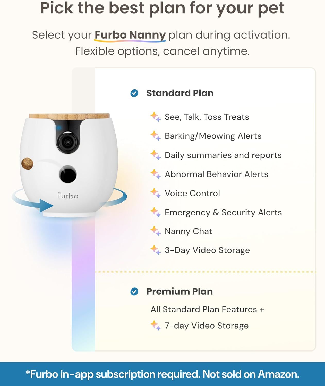 This image helps shoppers choose between the Standard and Premium subscription plans for the Furbo Nanny pet camera by clearly listing the features included in each tier.