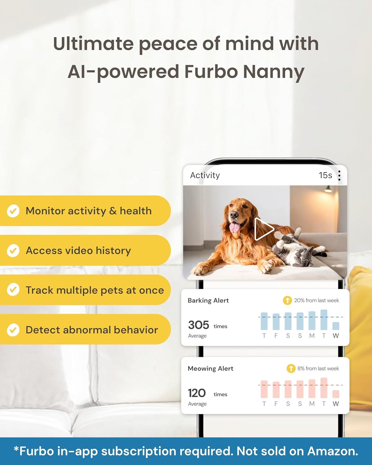 Communicates multiple distinct benefits of the AI-powered pet monitoring system through a visually segmented layout with checkmarked features and app interface examples.