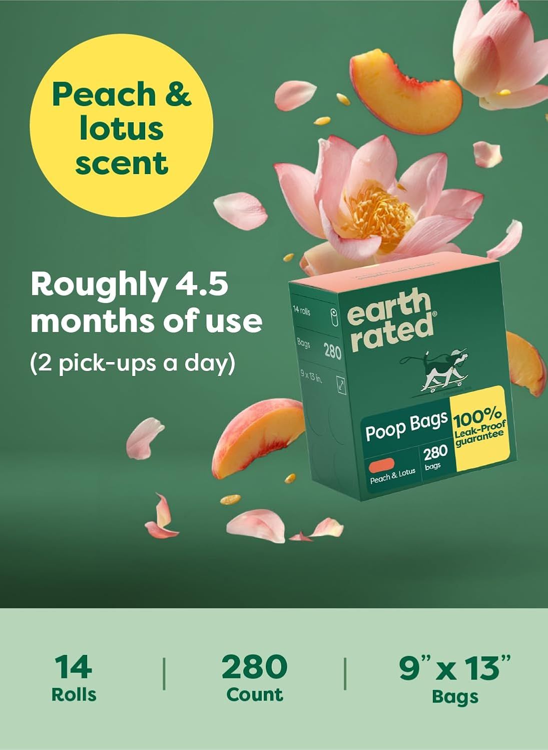Communicates multiple product benefits including the pleasant peach and lotus scent, the long-lasting value (4.5 months of use), and detailed product specifications (count, size, rolls) to help…