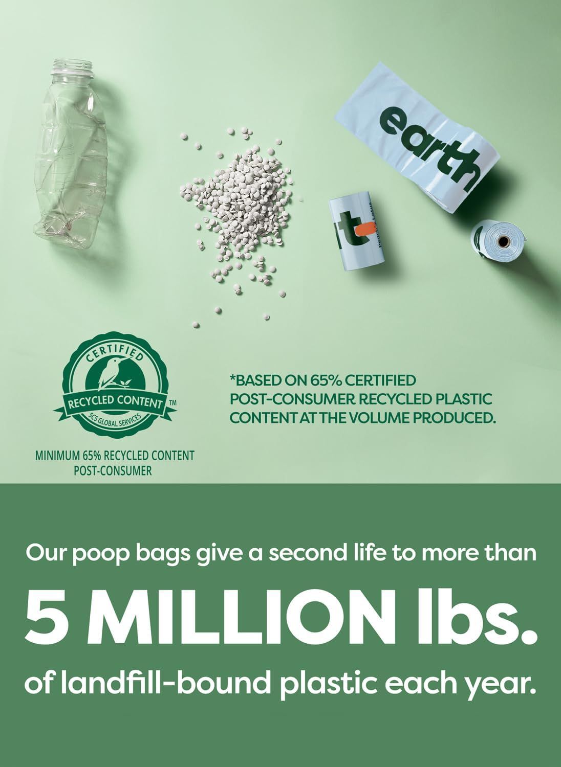Communicates the brand's environmental responsibility by highlighting that the product is made with 65% certified post-consumer recycled plastic and diverts 5 million lbs of plastic from landfills…