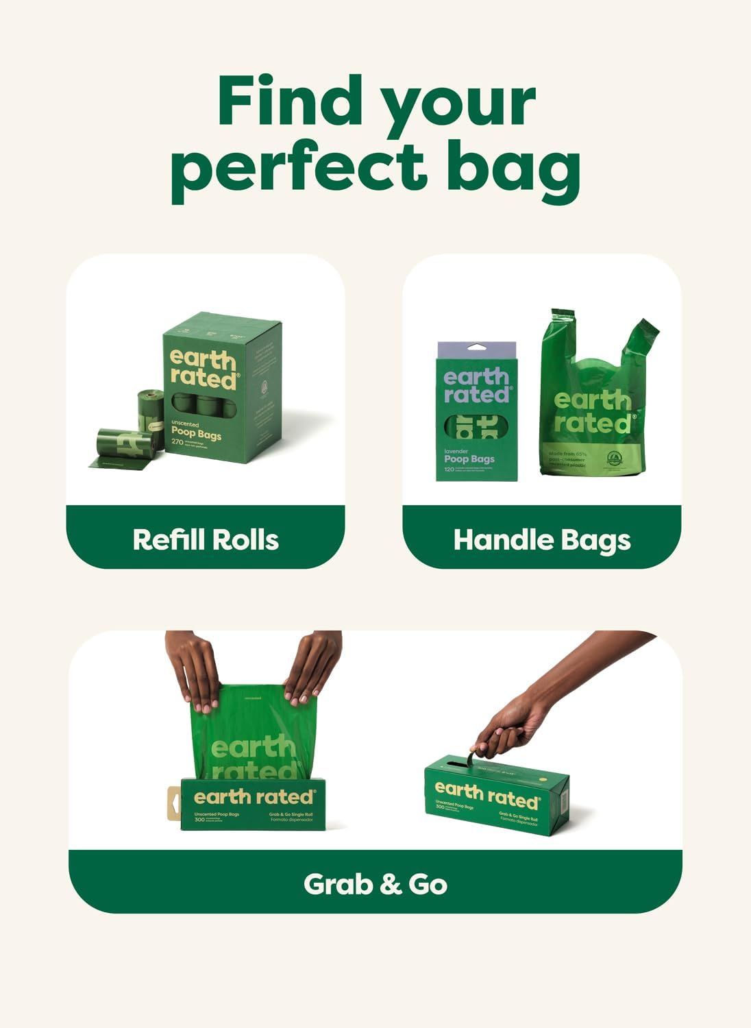 Helps shoppers choose the right poop bag format for their needs by showcasing the brand's three product options: Refill Rolls, Handle Bags, and Grab & Go.