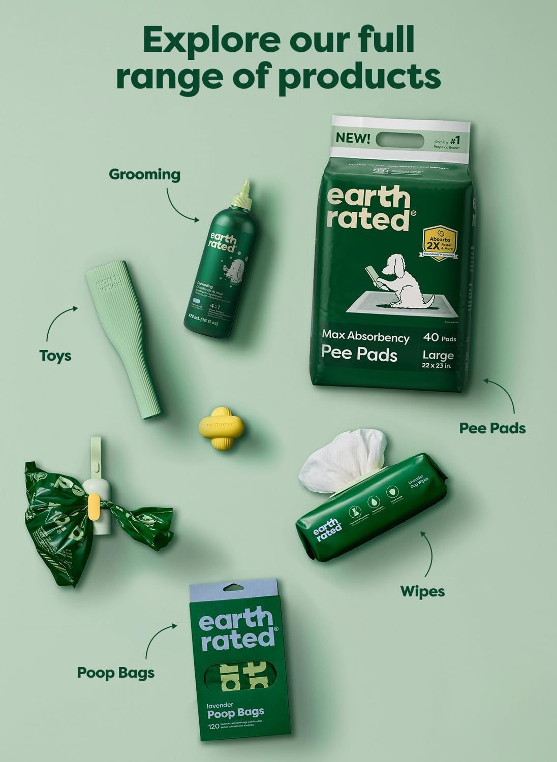 Showcases the brand's full product portfolio to help shoppers discover the range of pet care products available under the Earth Rated brand.