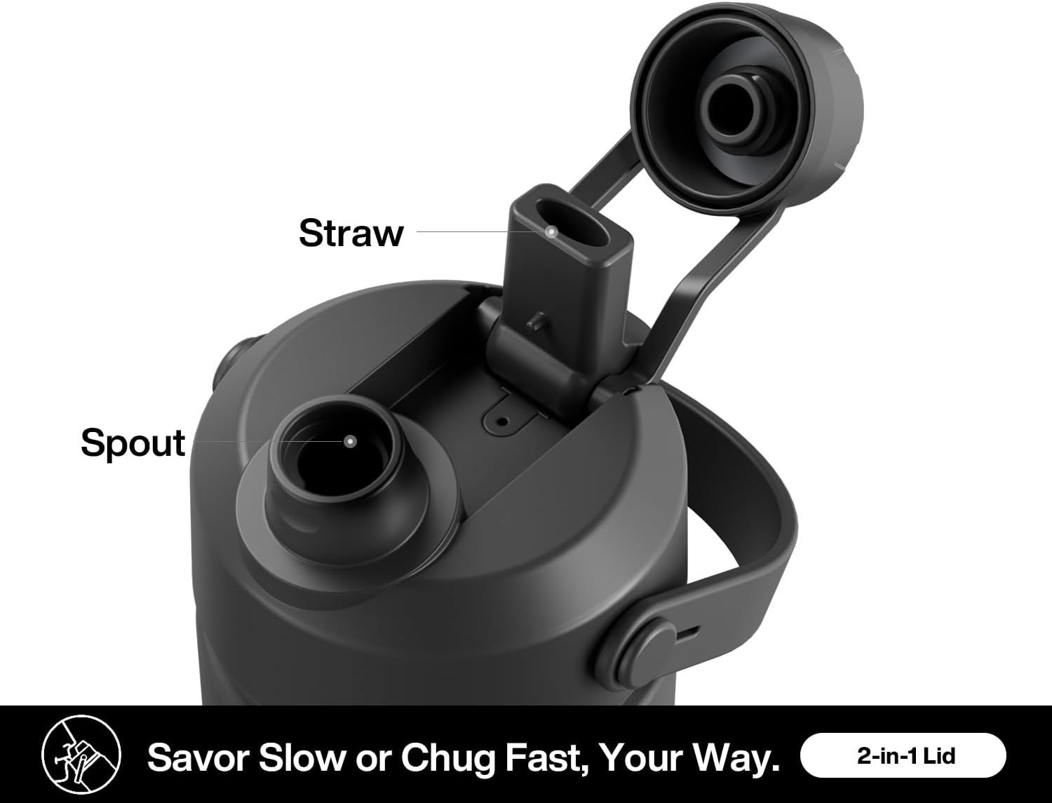 Highlights the physical components of the lid system, showing the straw and spout features to help shoppers understand the dual-functionality design. Communicates the versatility benefit of having…