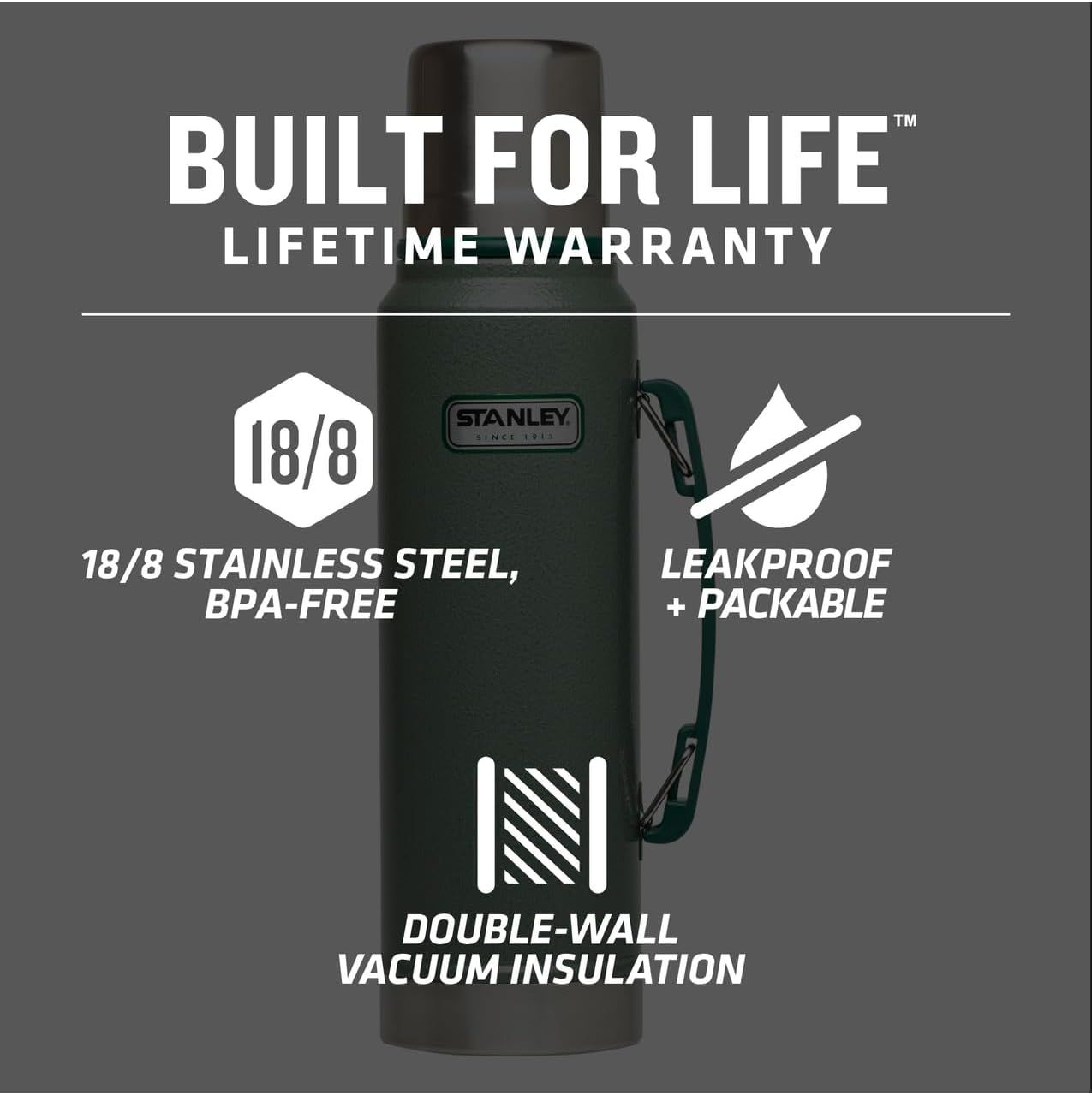 Communicates multiple key product benefits in a segmented layout to reassure shoppers of the bottle's durability, safety, insulation performance, and portability.