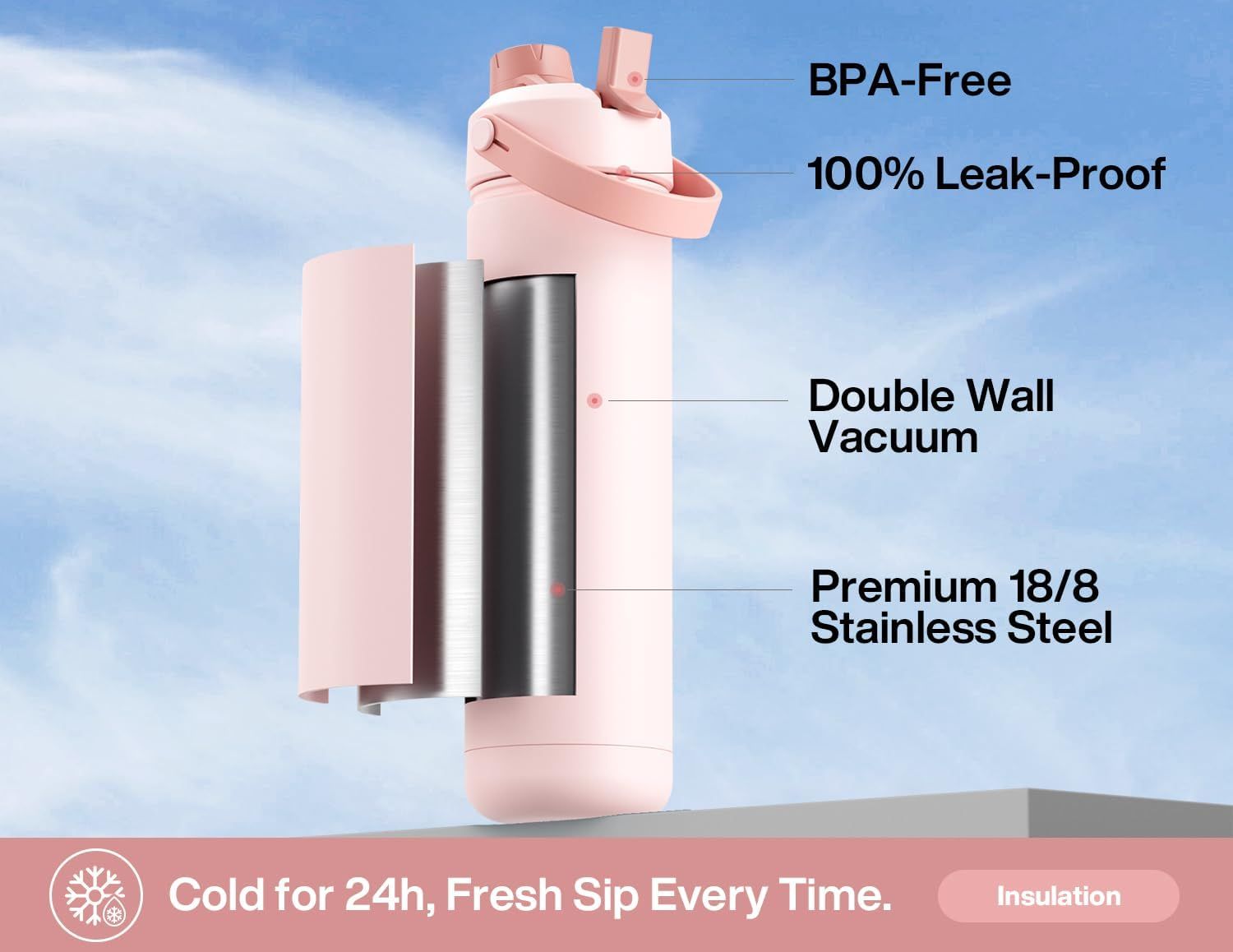 This image breaks down the physical construction and material features of the water bottle to reassure shoppers about its quality, safety, and insulation capabilities. Communicates multiple distinct…