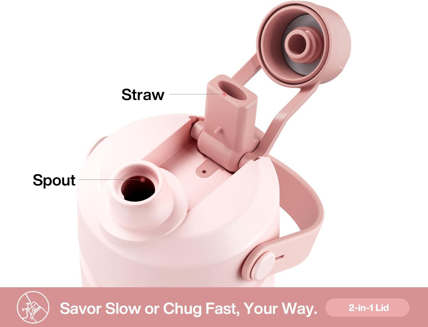 Highlights the physical components of the product's dual-function lid system, showing shoppers the straw and spout parts and how they work together for versatile drinking options. Communicates the…
