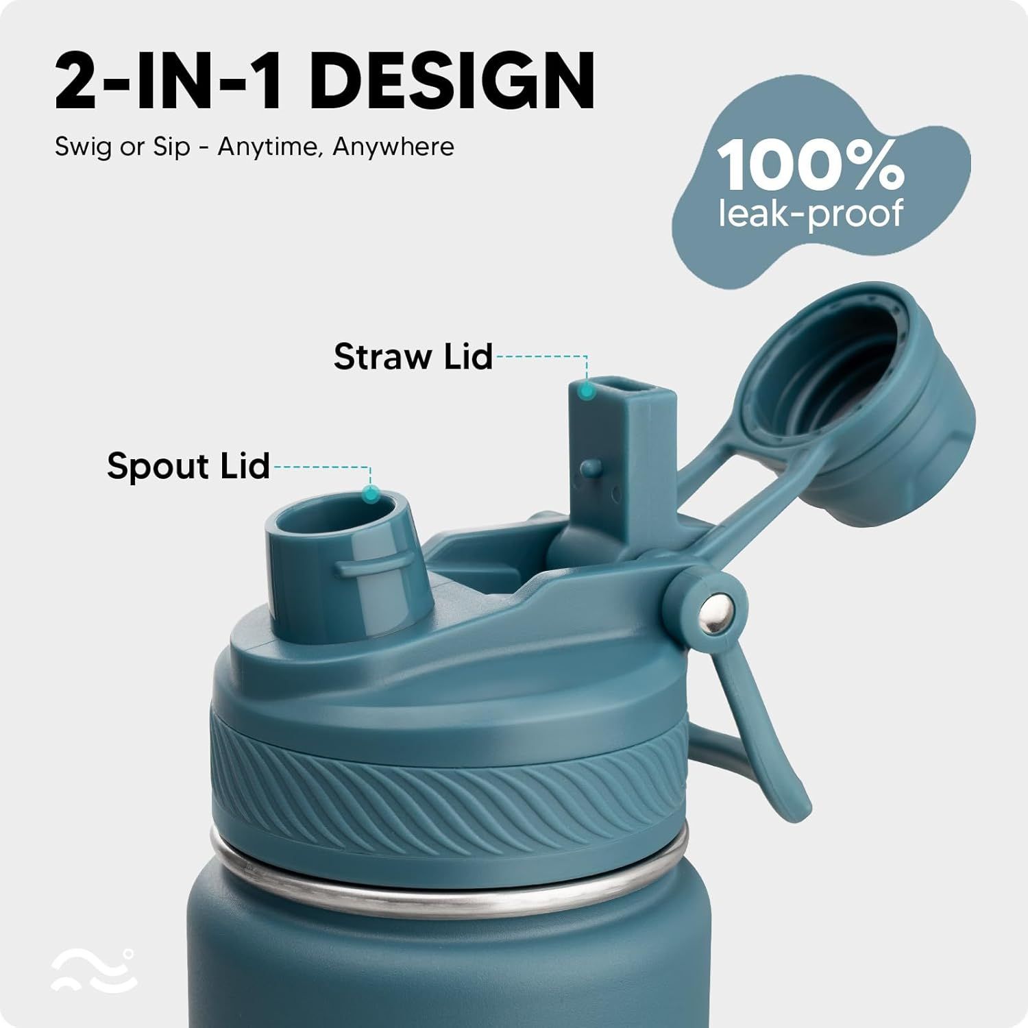 Highlights the product's dual-lid functionality and leak-proof design by labeling the physical components, showing shoppers the versatility and reliability of the bottle's construction. Communicates…