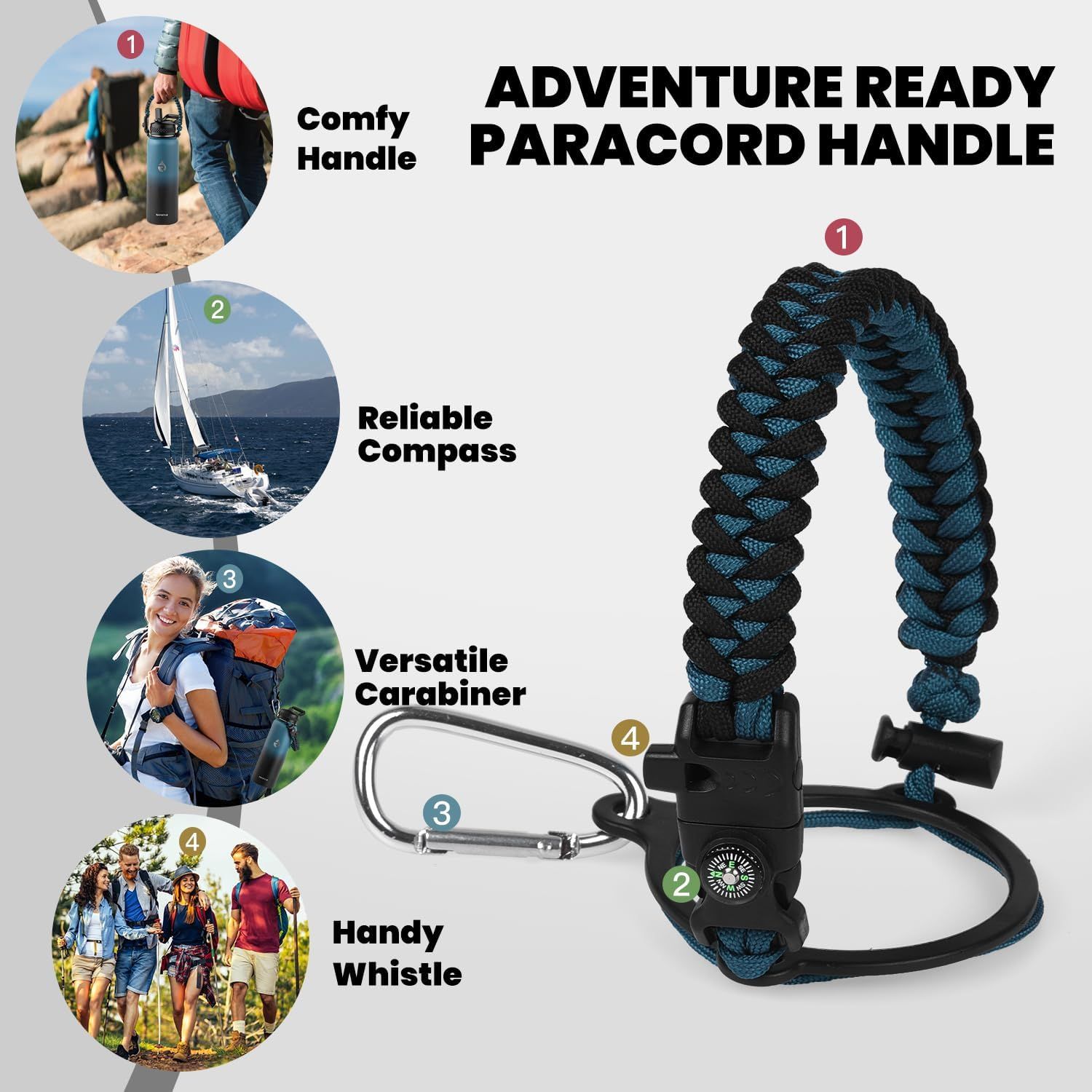 This image breaks down the physical components of the paracord handle, labeling each functional part (handle, compass, carabiner, whistle) to help shoppers understand what the product includes and…