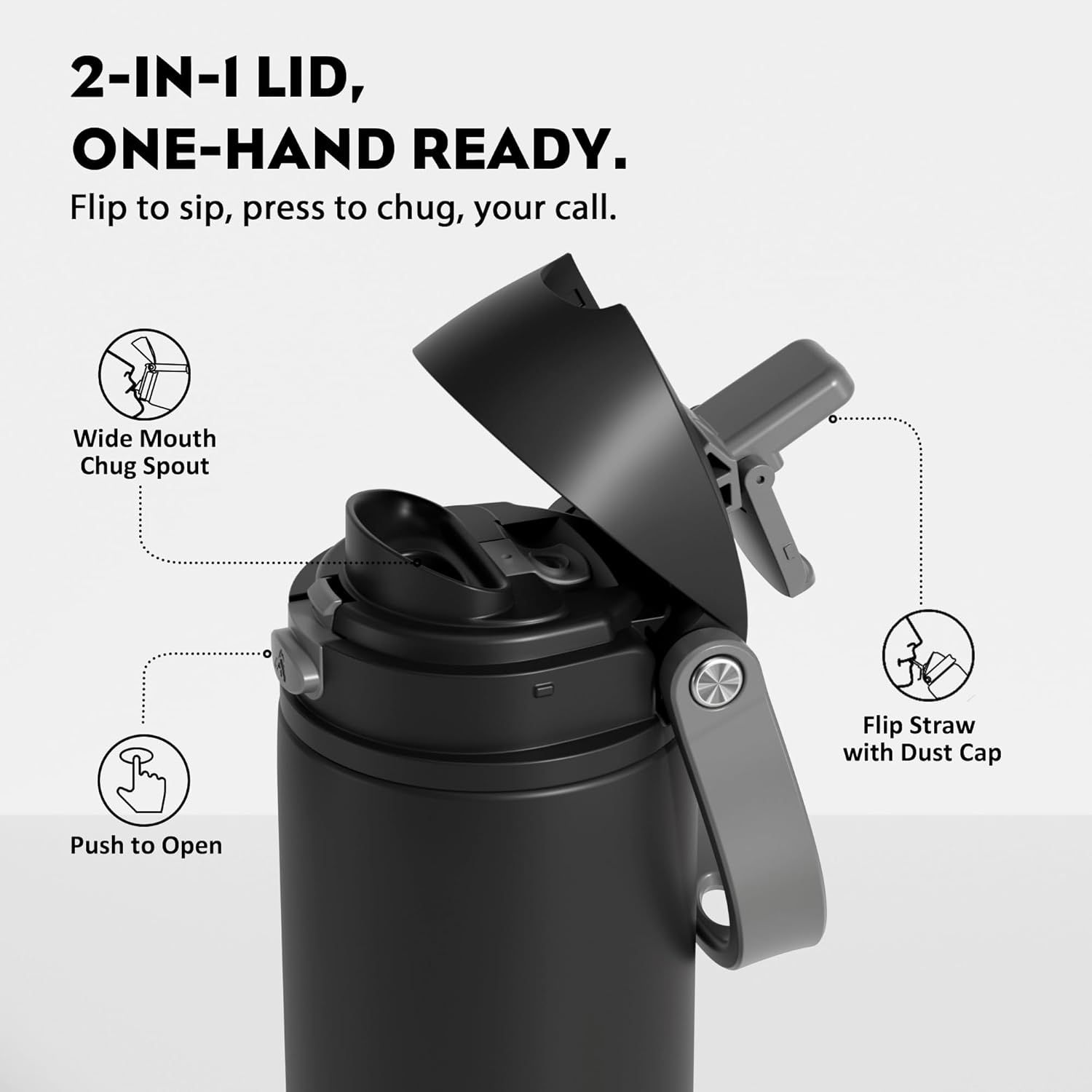 Breaks down the physical components and mechanisms of the 2-in-1 lid system, showing shoppers how the versatile lid works with labeled callouts for each functional part.